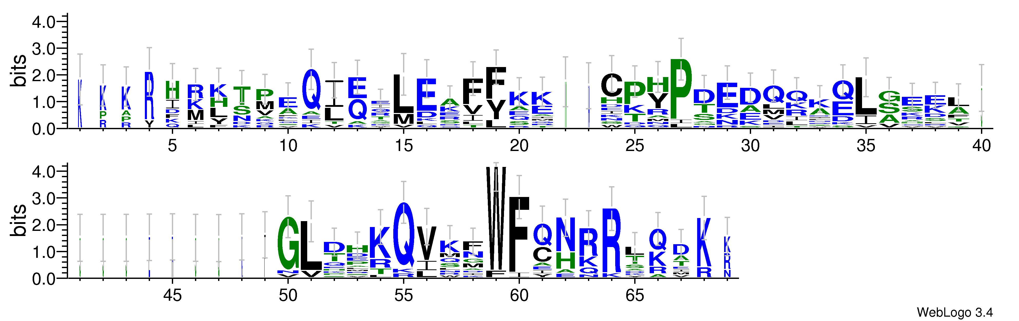 domain alignment logo