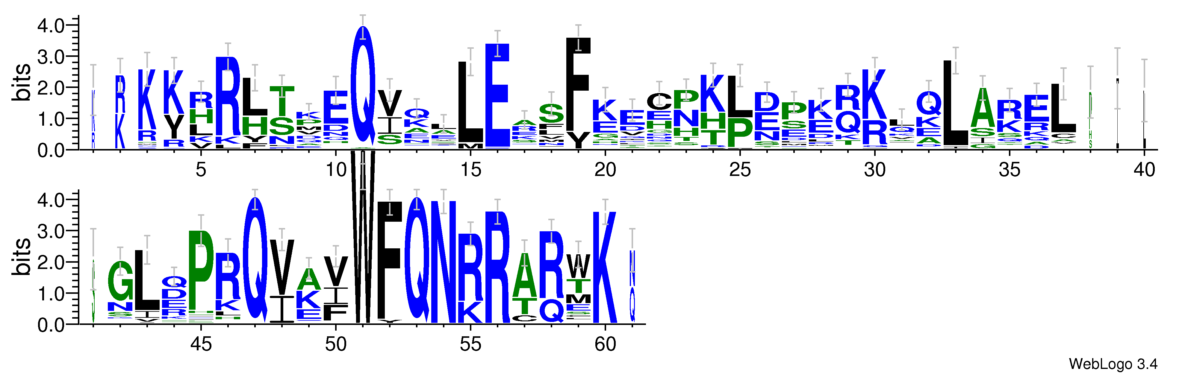domain alignment logo