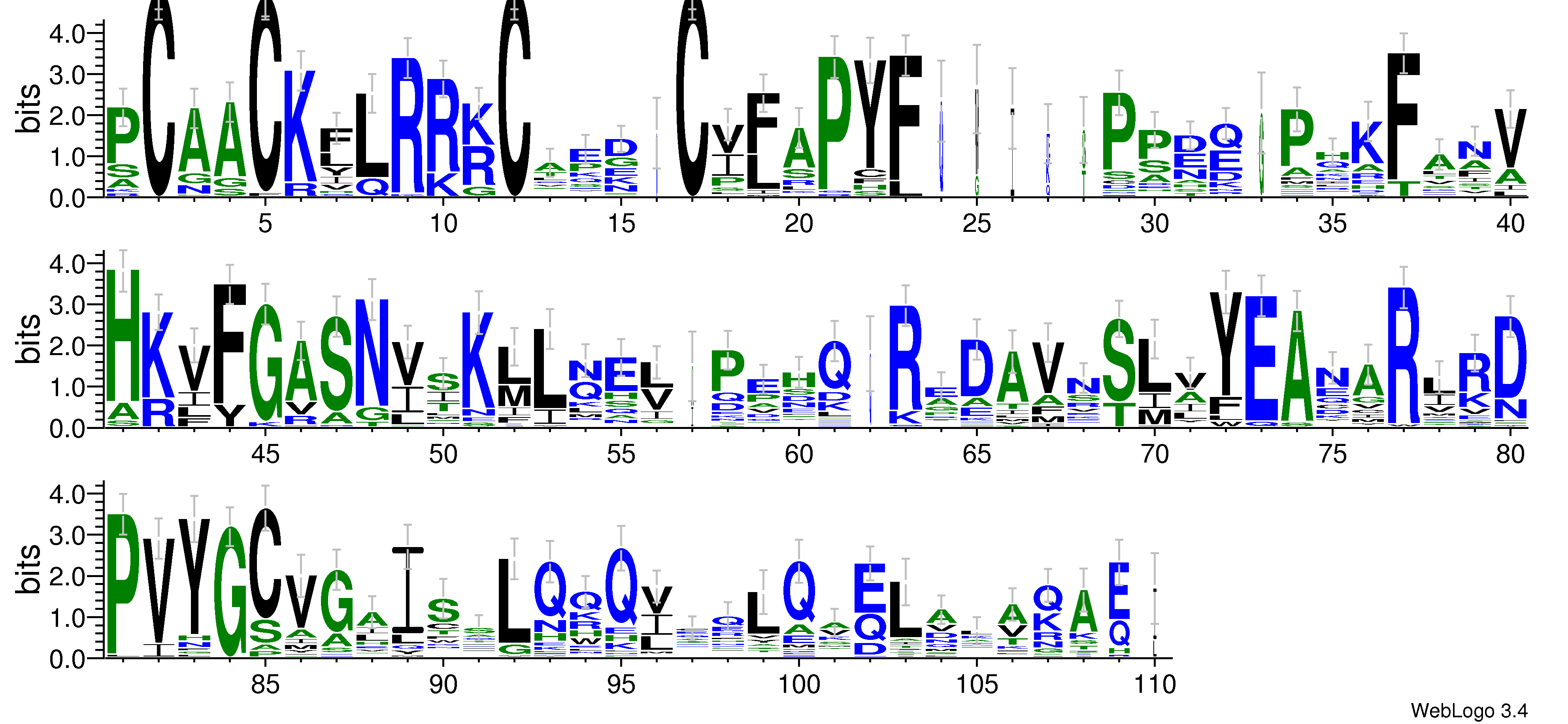 domain alignment logo