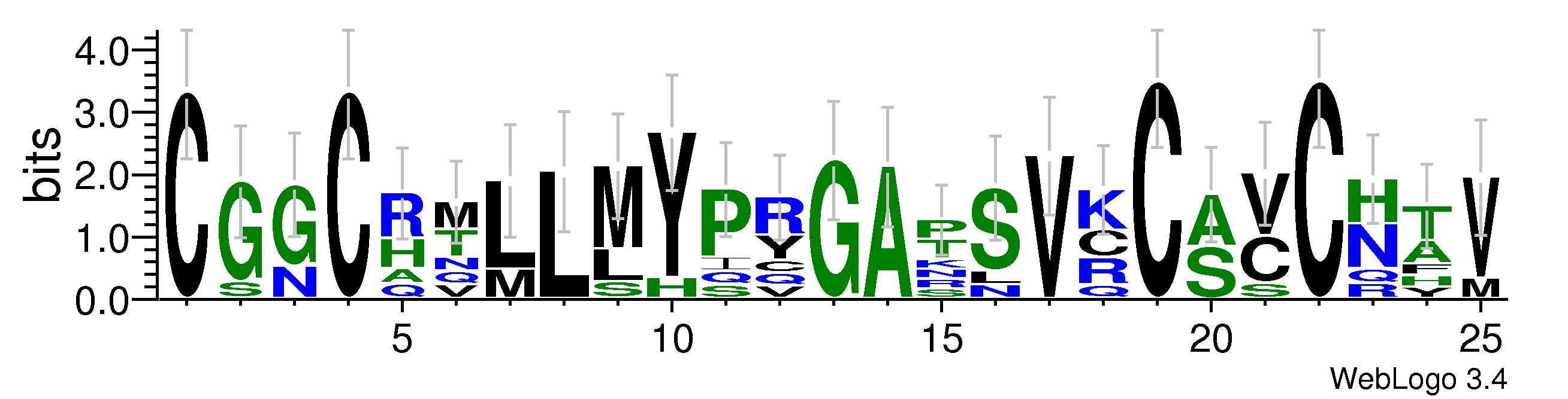 domain alignment logo