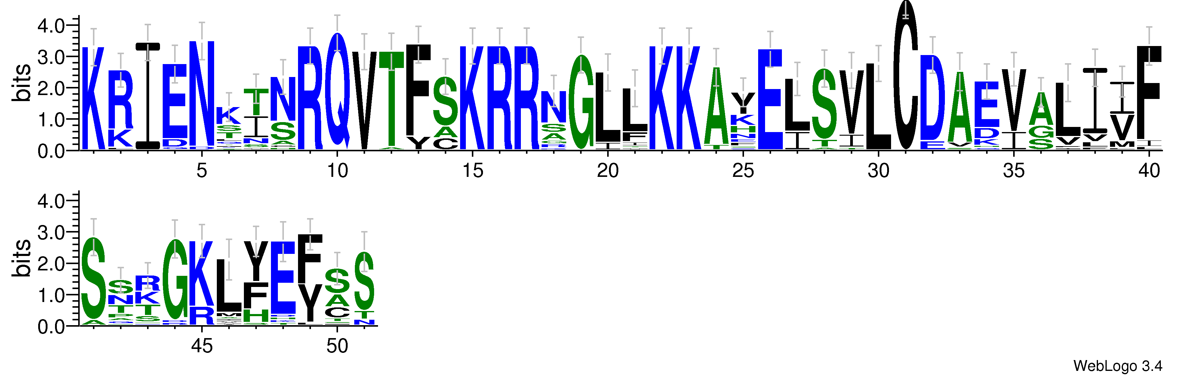 domain alignment logo