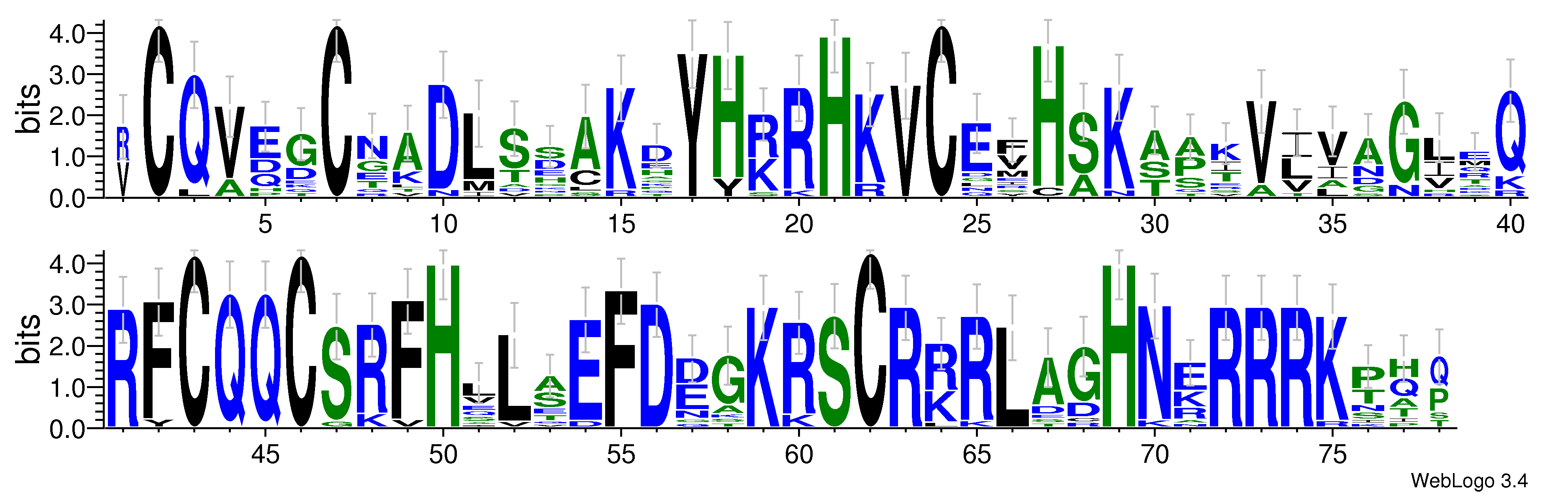 domain alignment logo