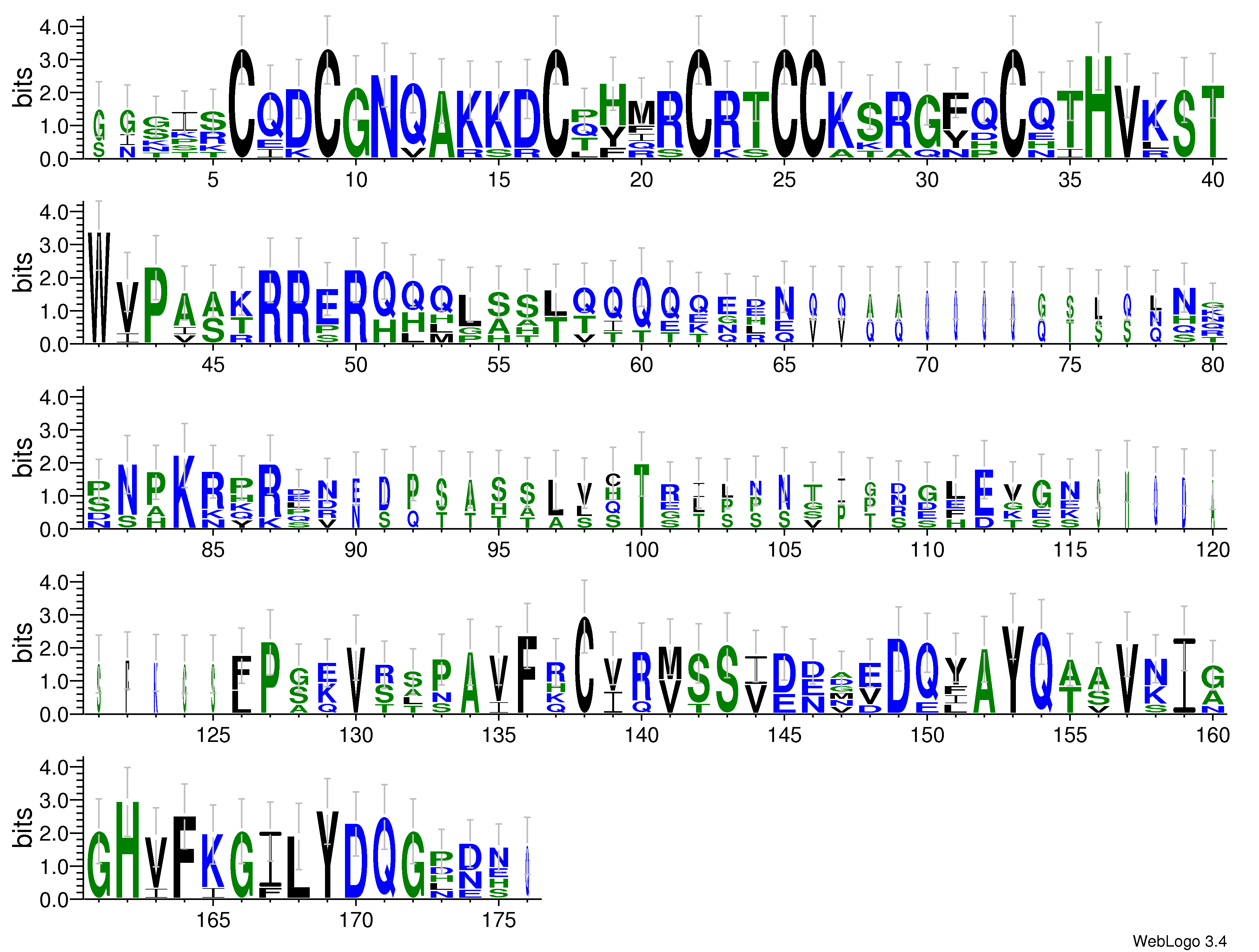 domain alignment logo