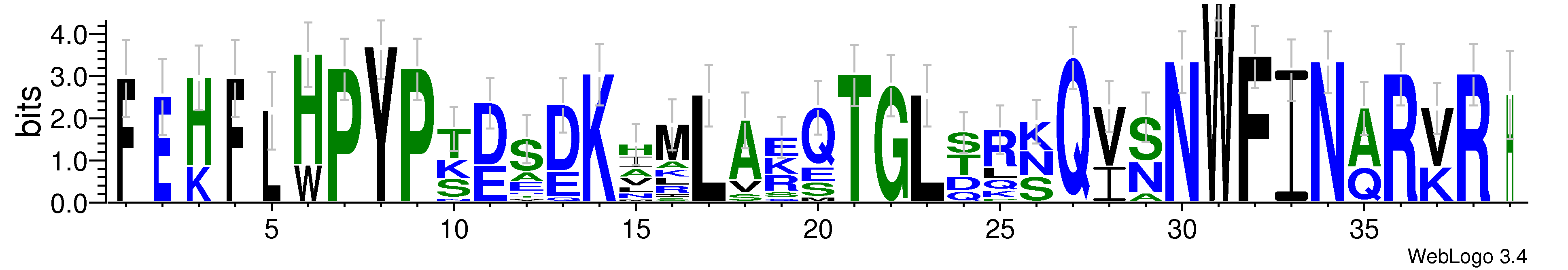 domain alignment logo