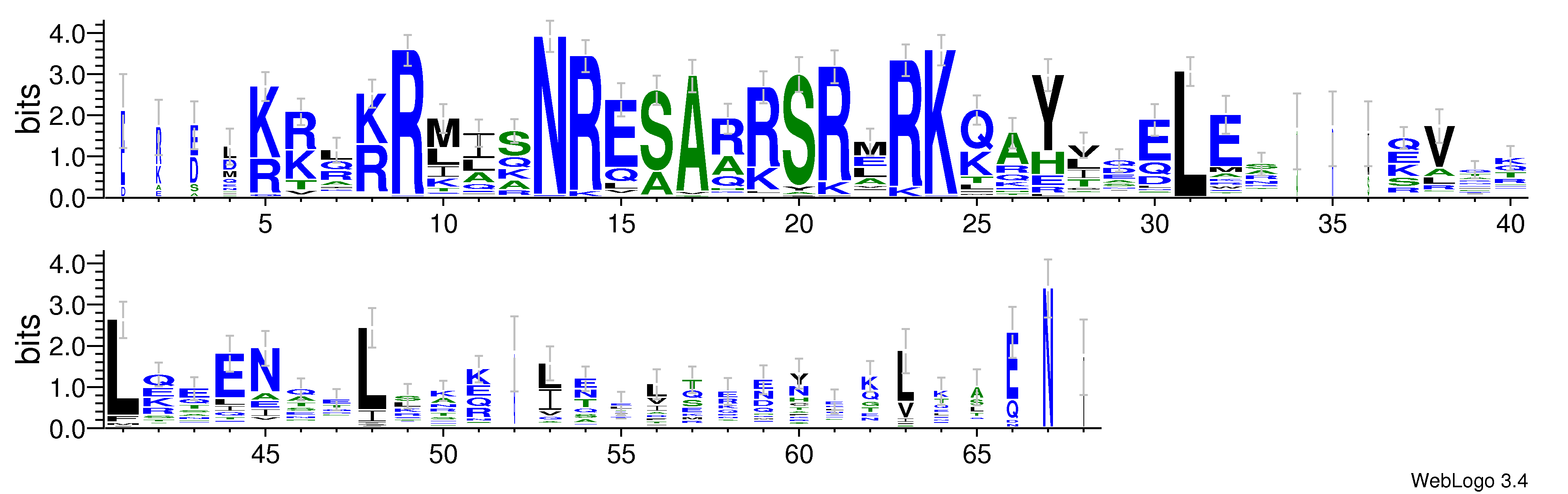 domain alignment logo