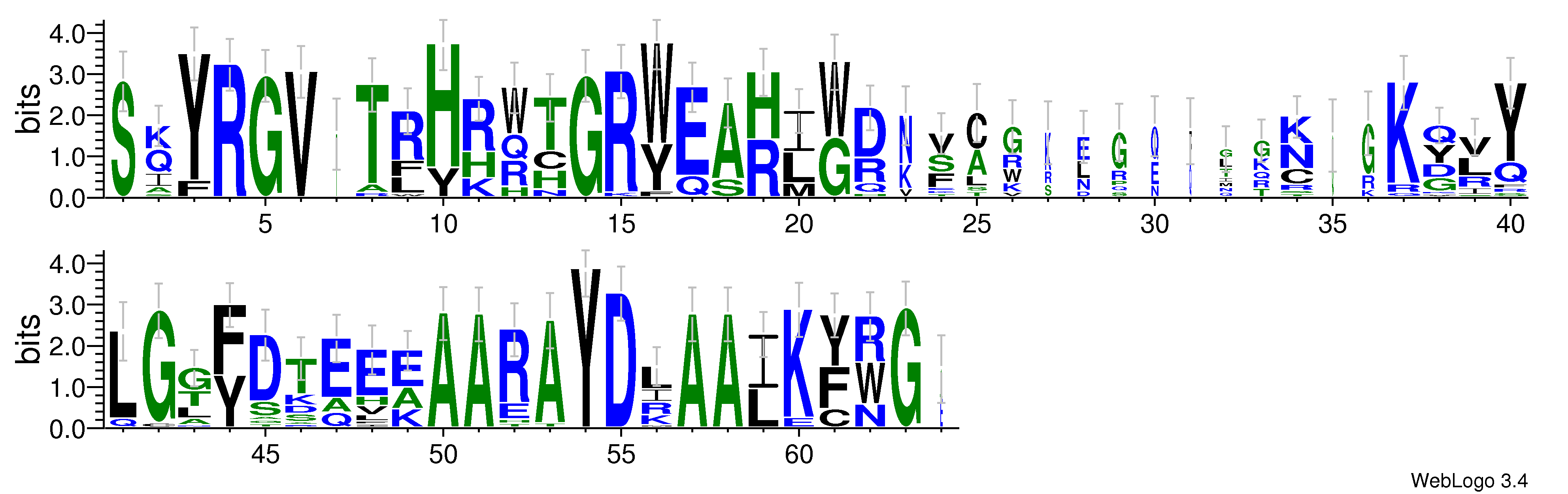 domain alignment logo