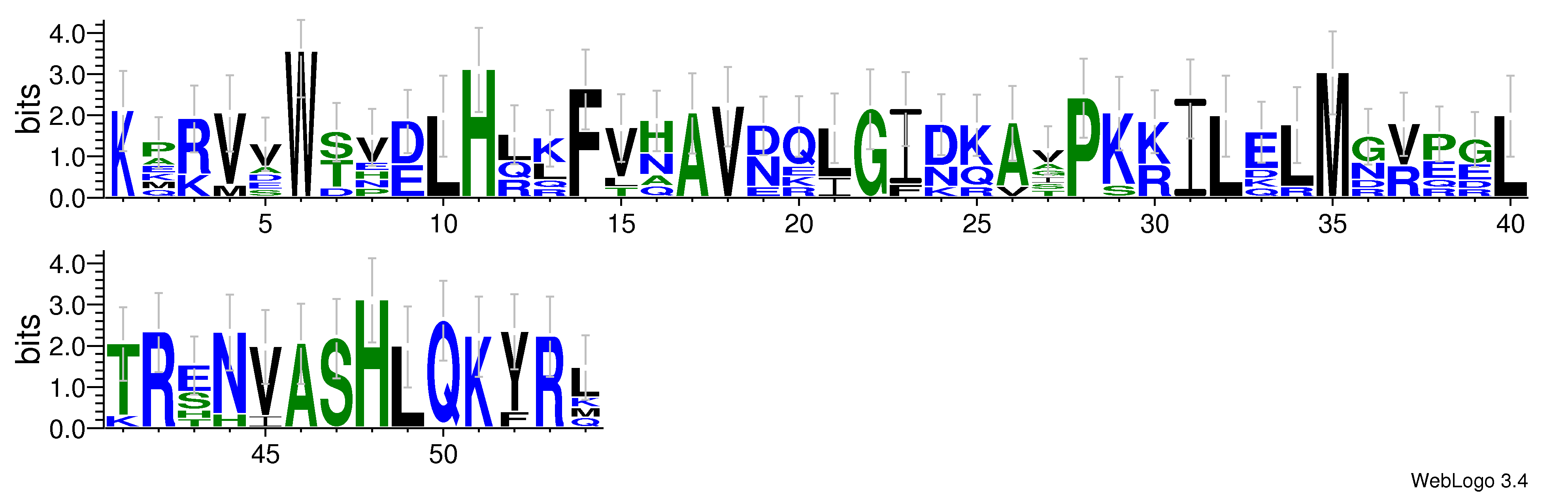 domain alignment logo