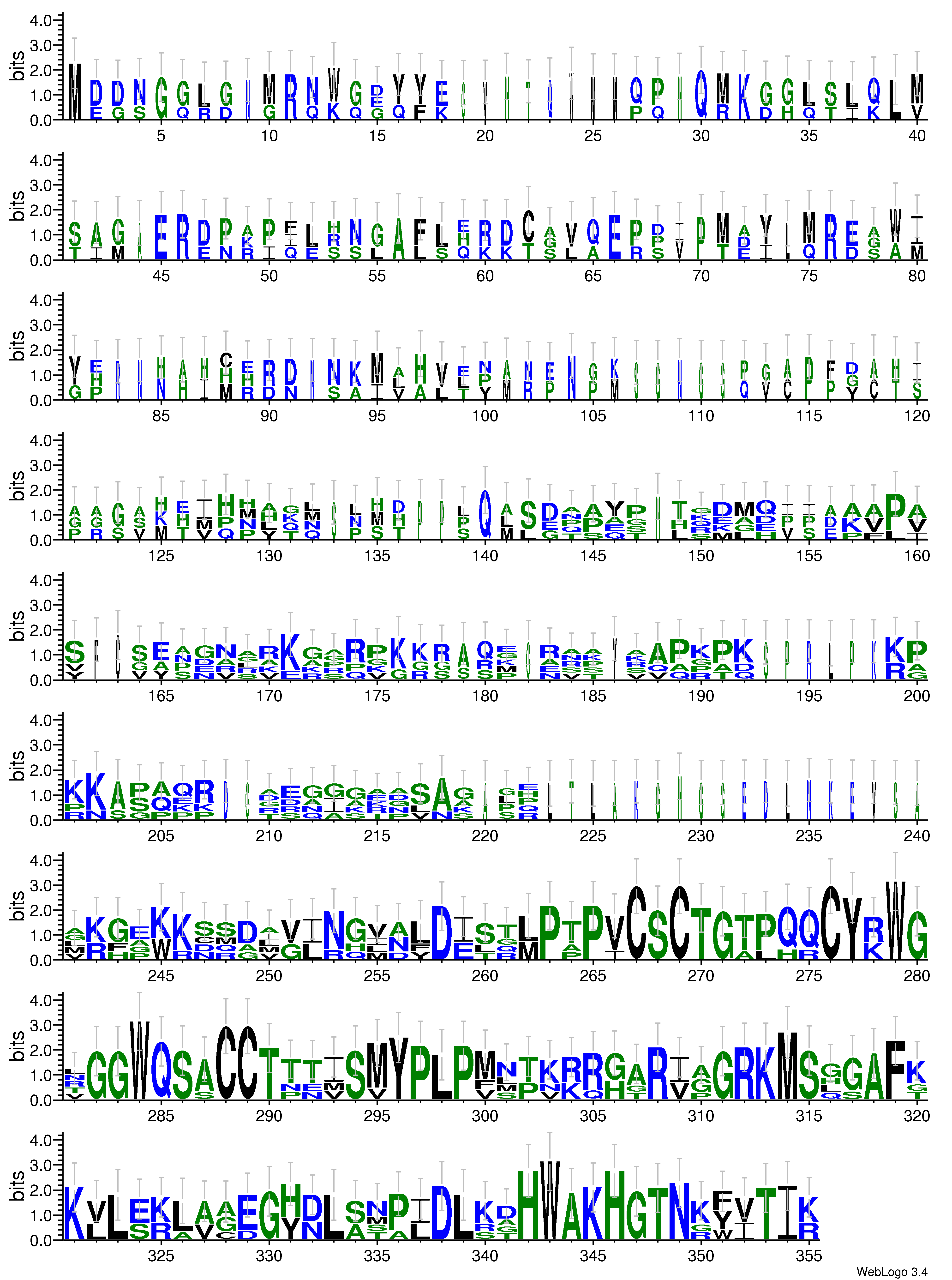 domain alignment logo
