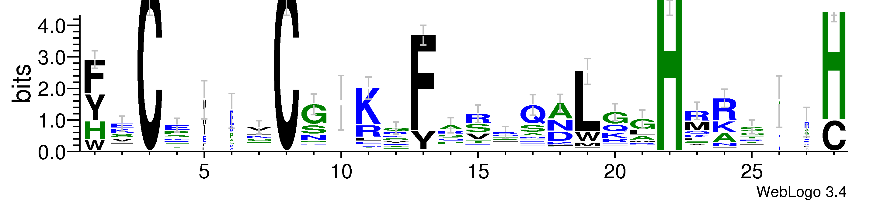 domain alignment logo