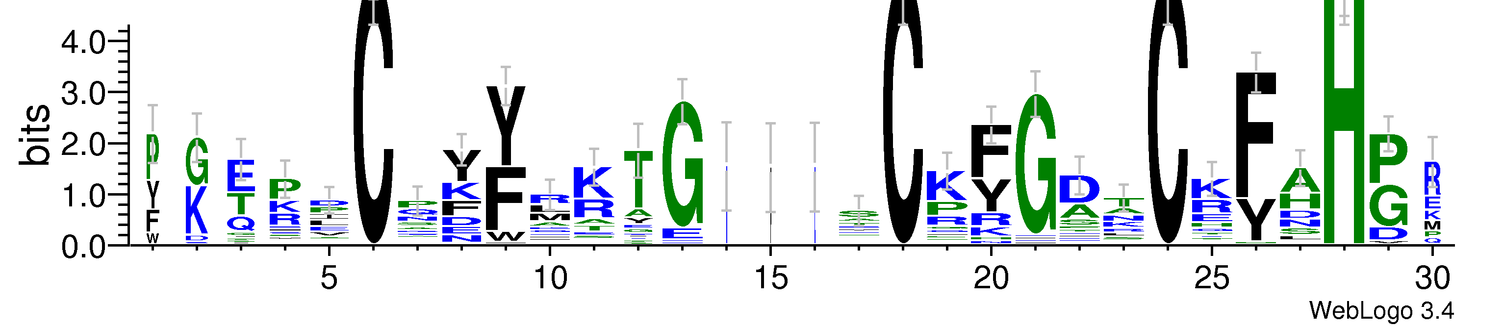 domain alignment logo