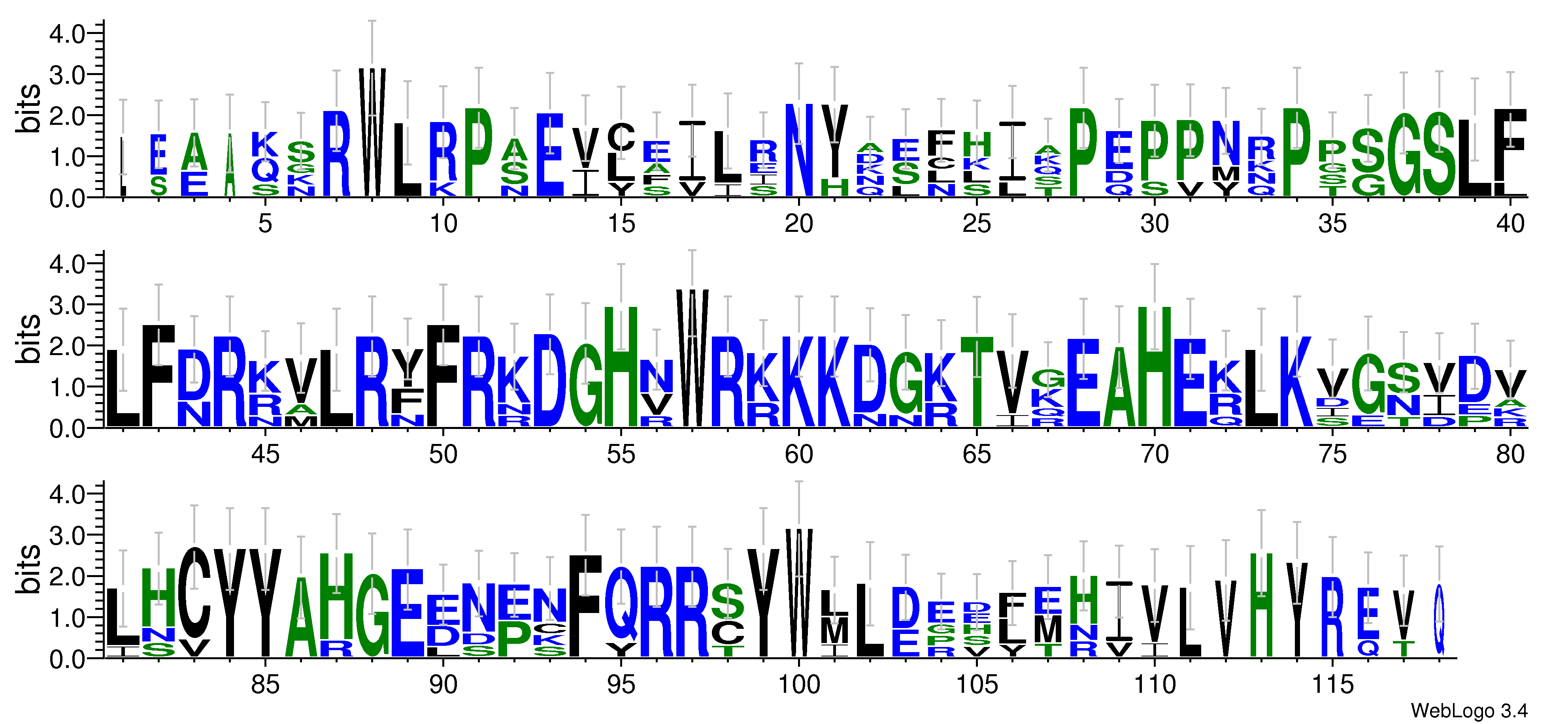 domain alignment logo