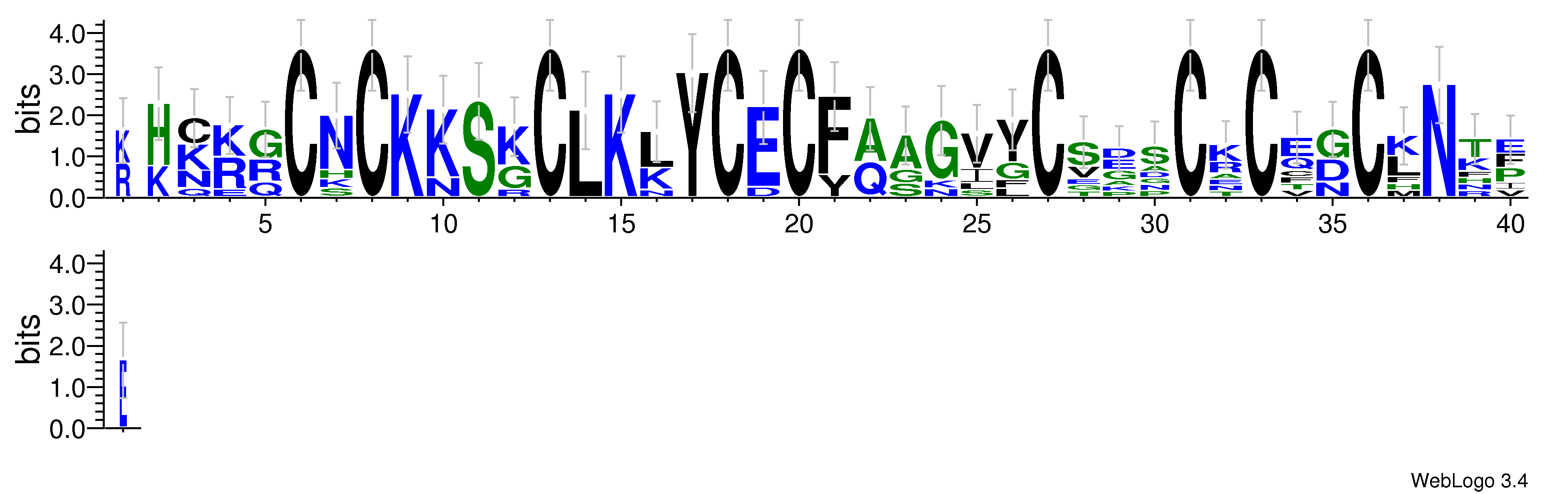 domain alignment logo