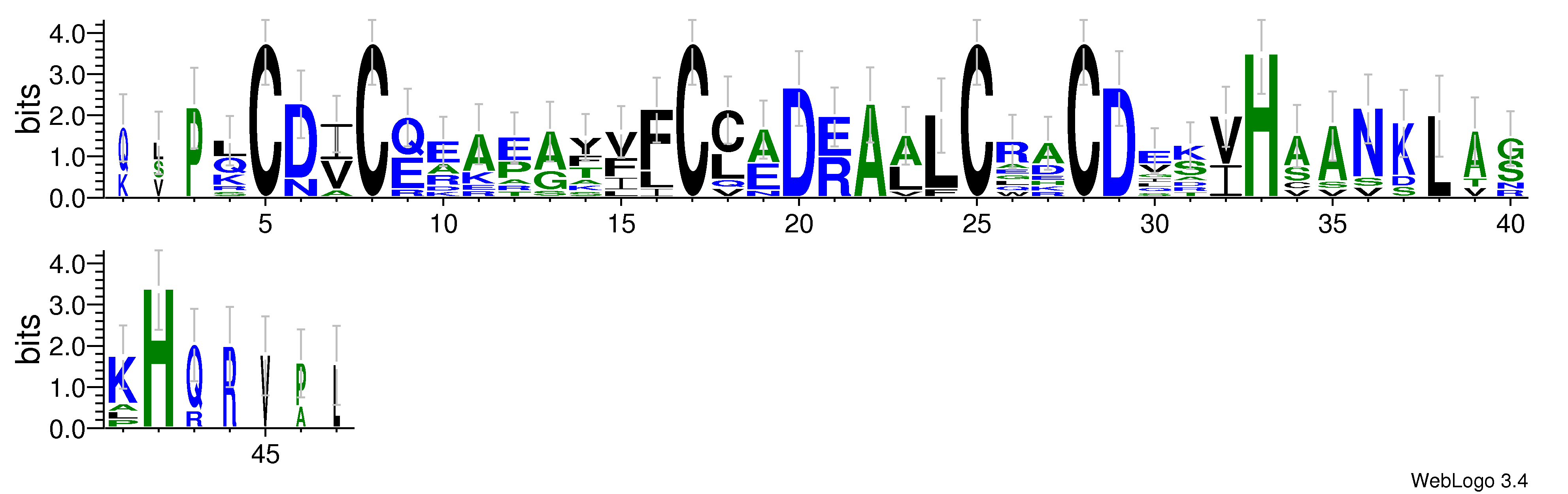 domain alignment logo