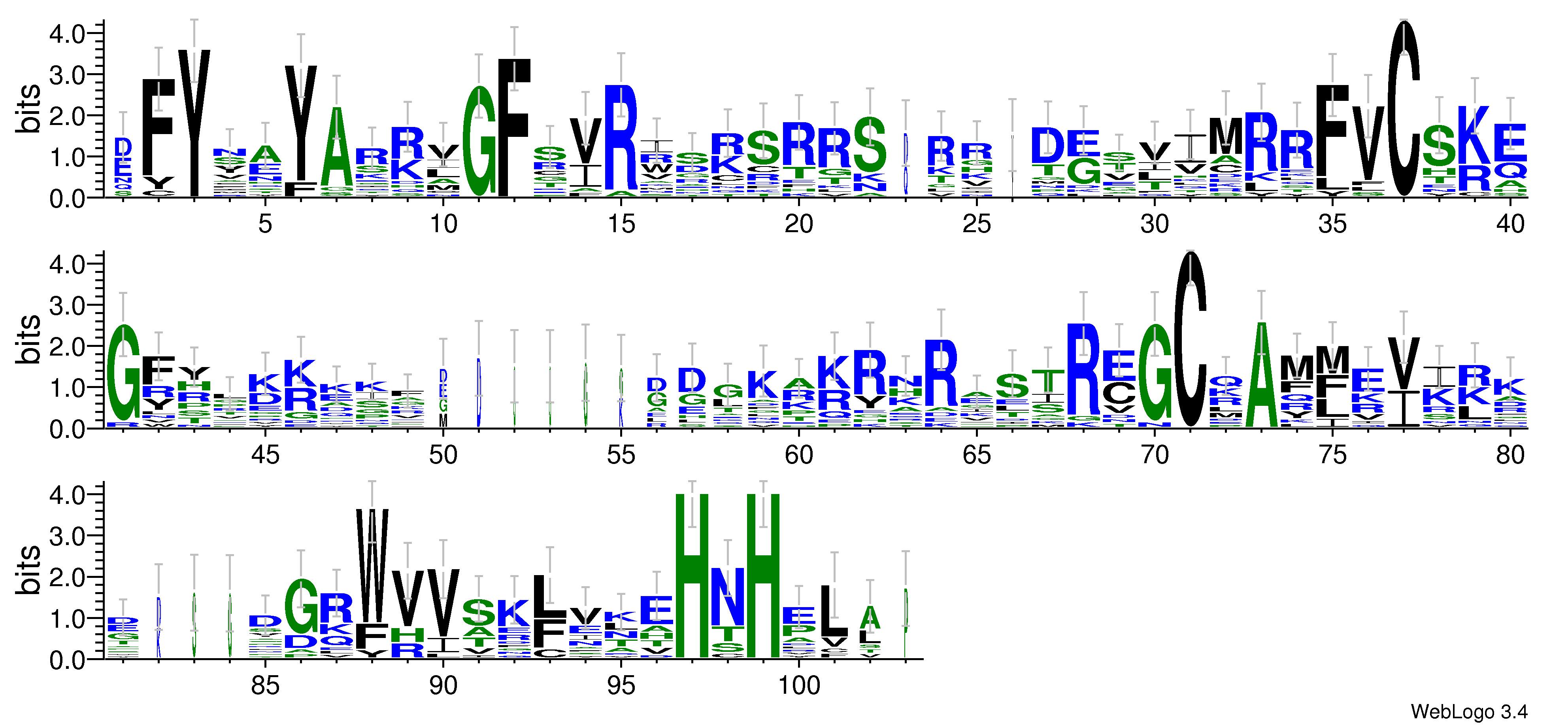 domain alignment logo
