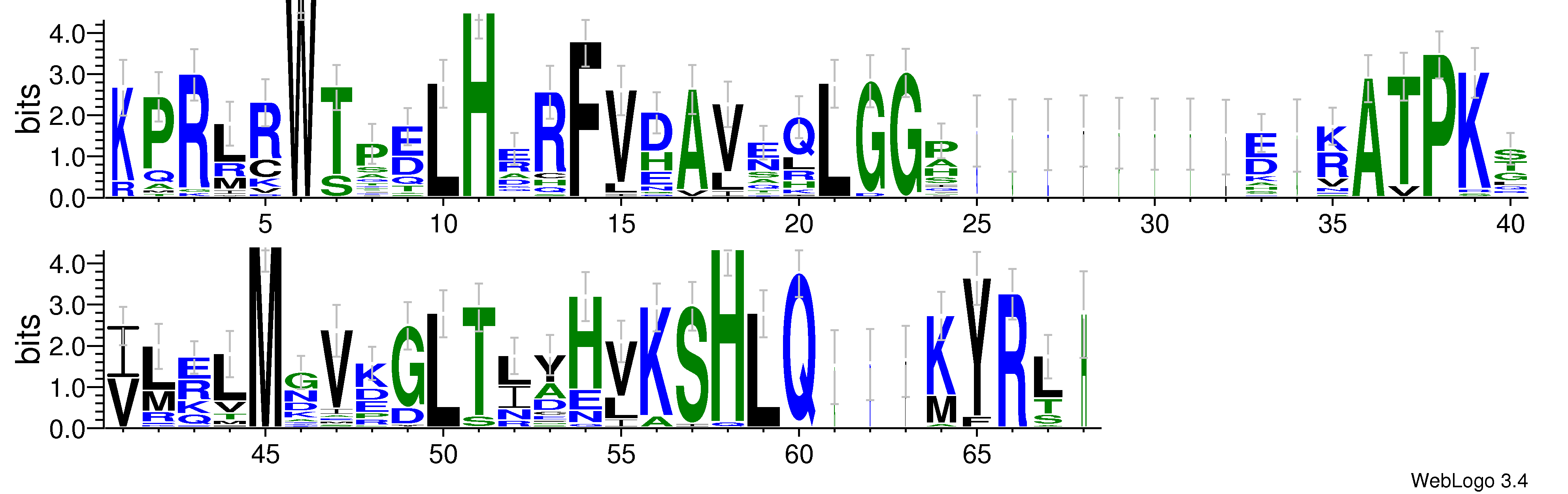 domain alignment logo