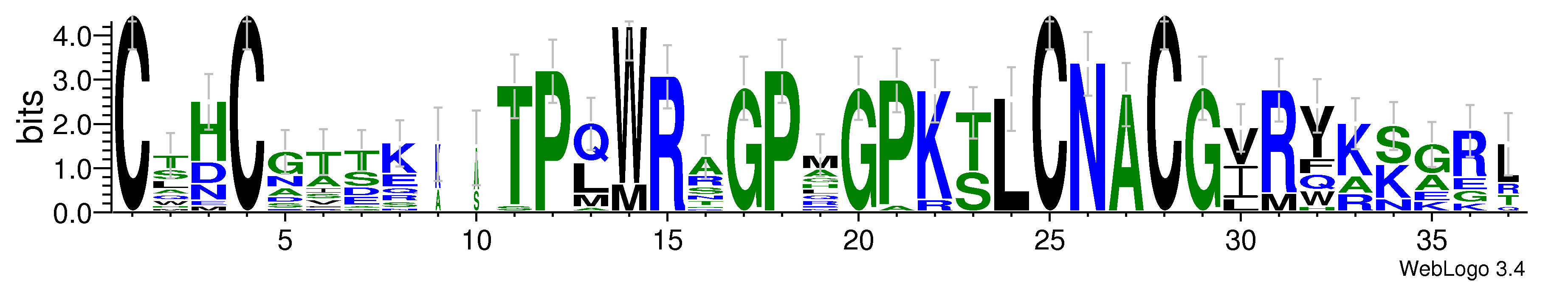 domain alignment logo