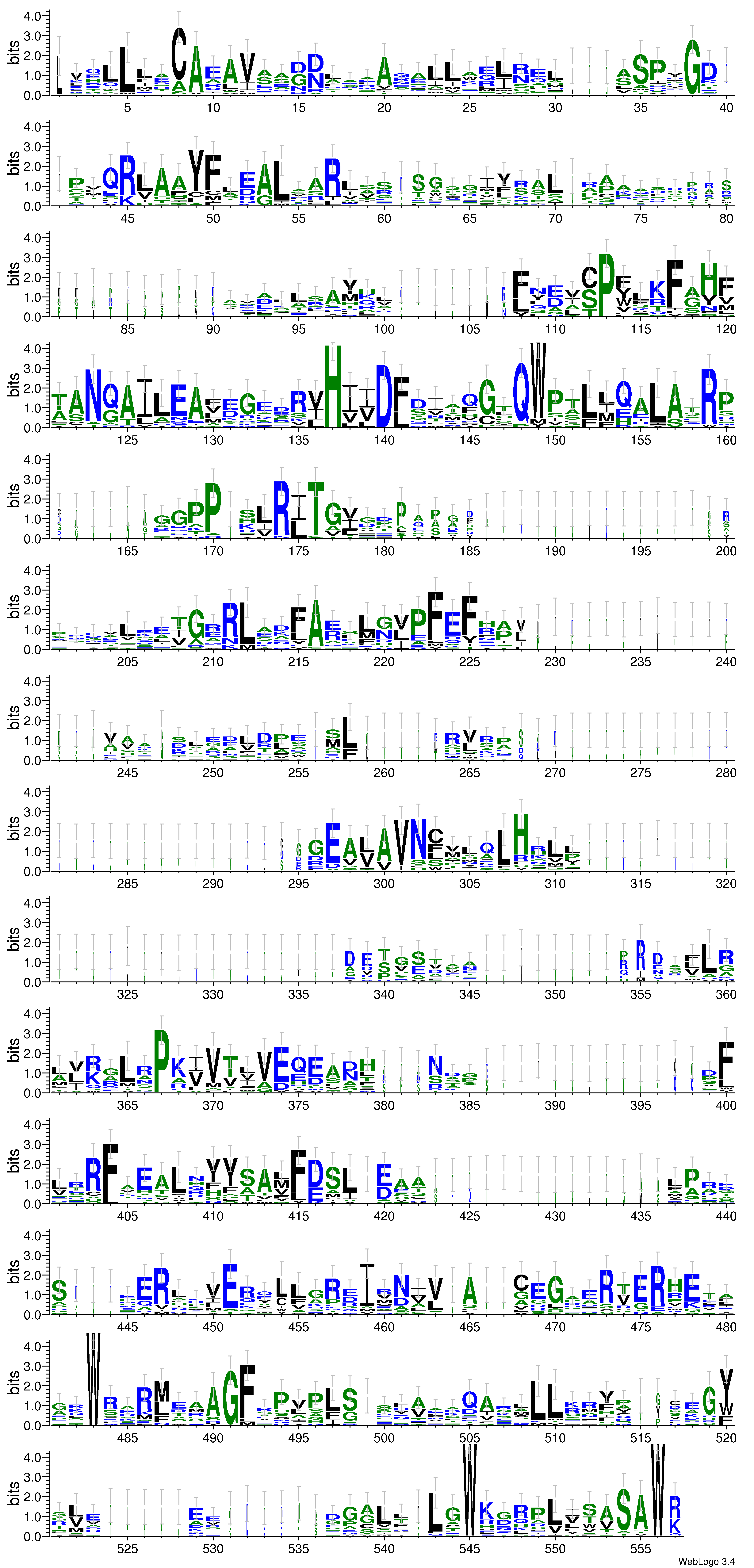 domain alignment logo