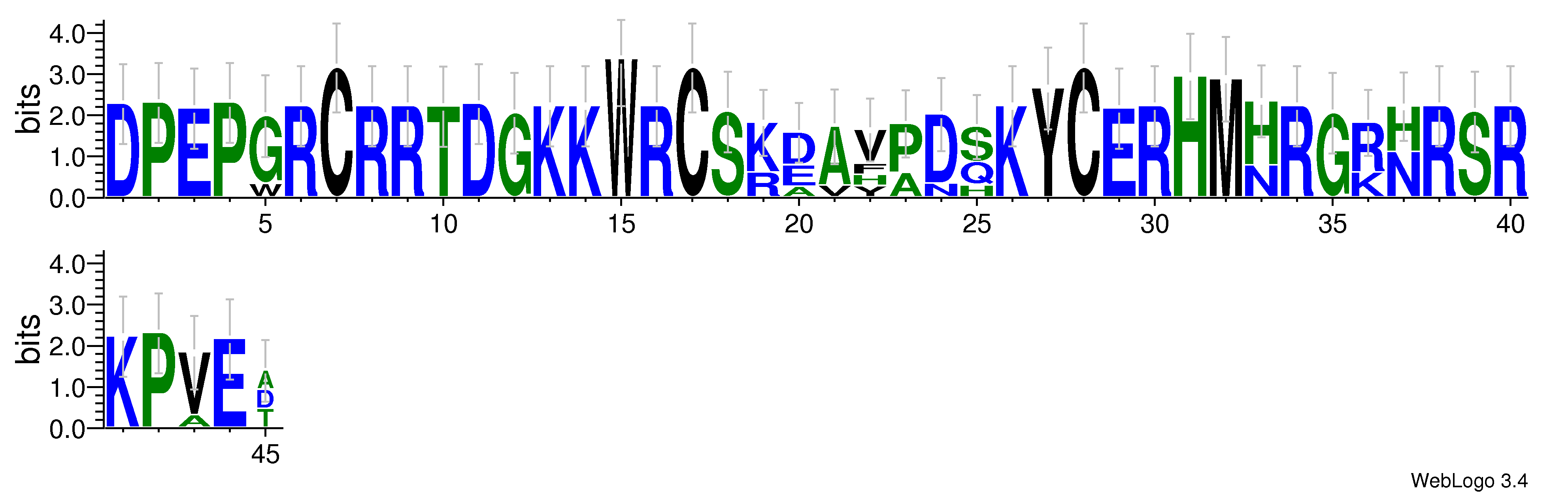 domain alignment logo
