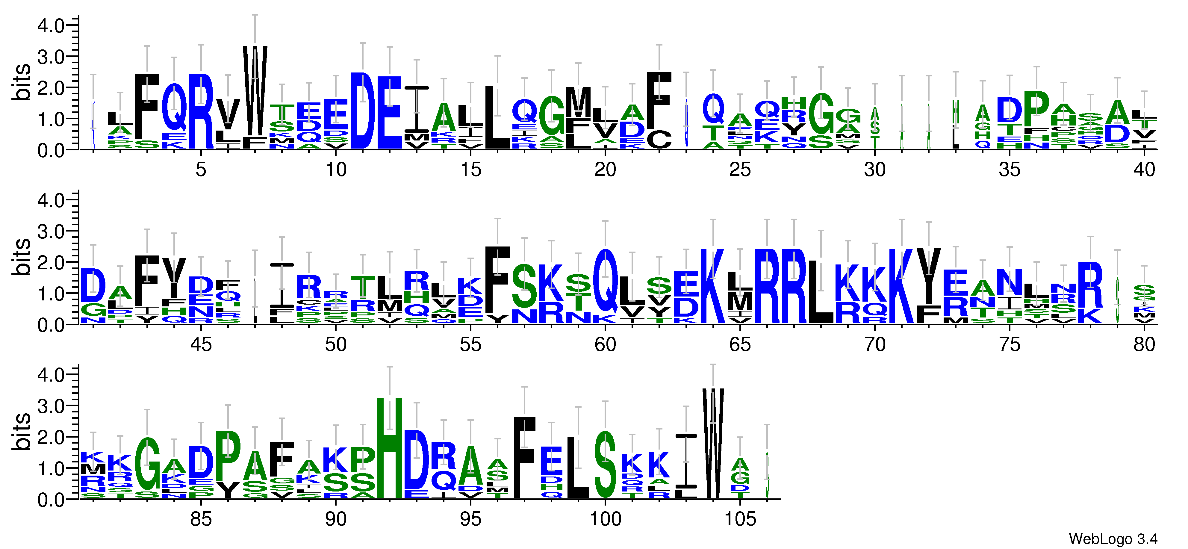 domain alignment logo