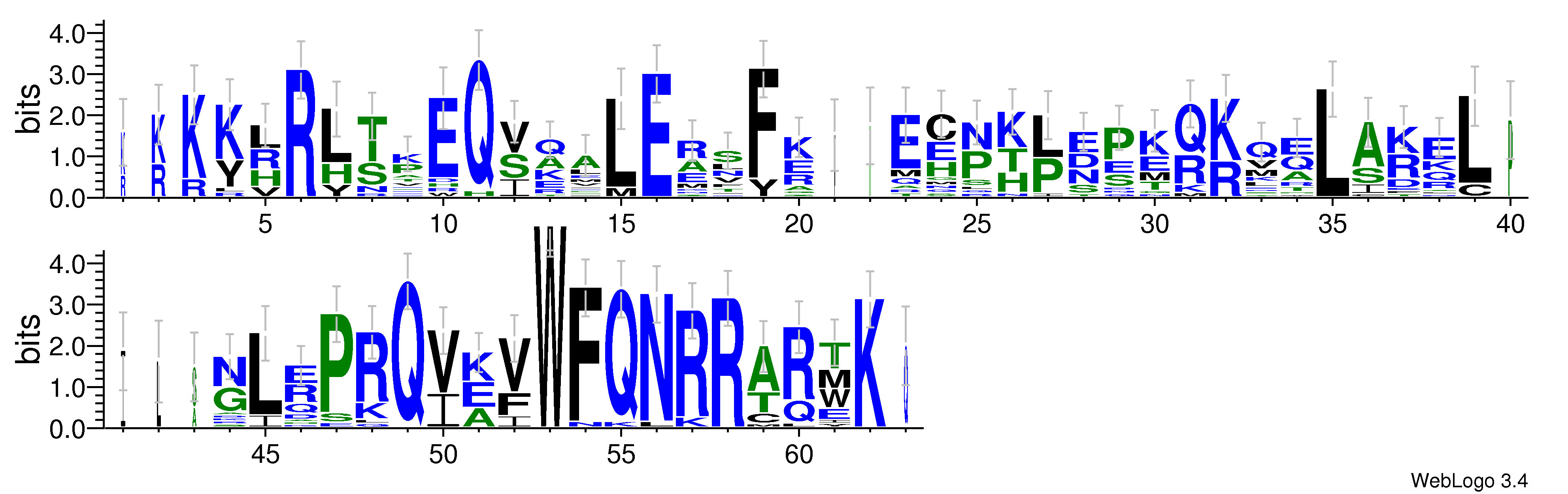 domain alignment logo