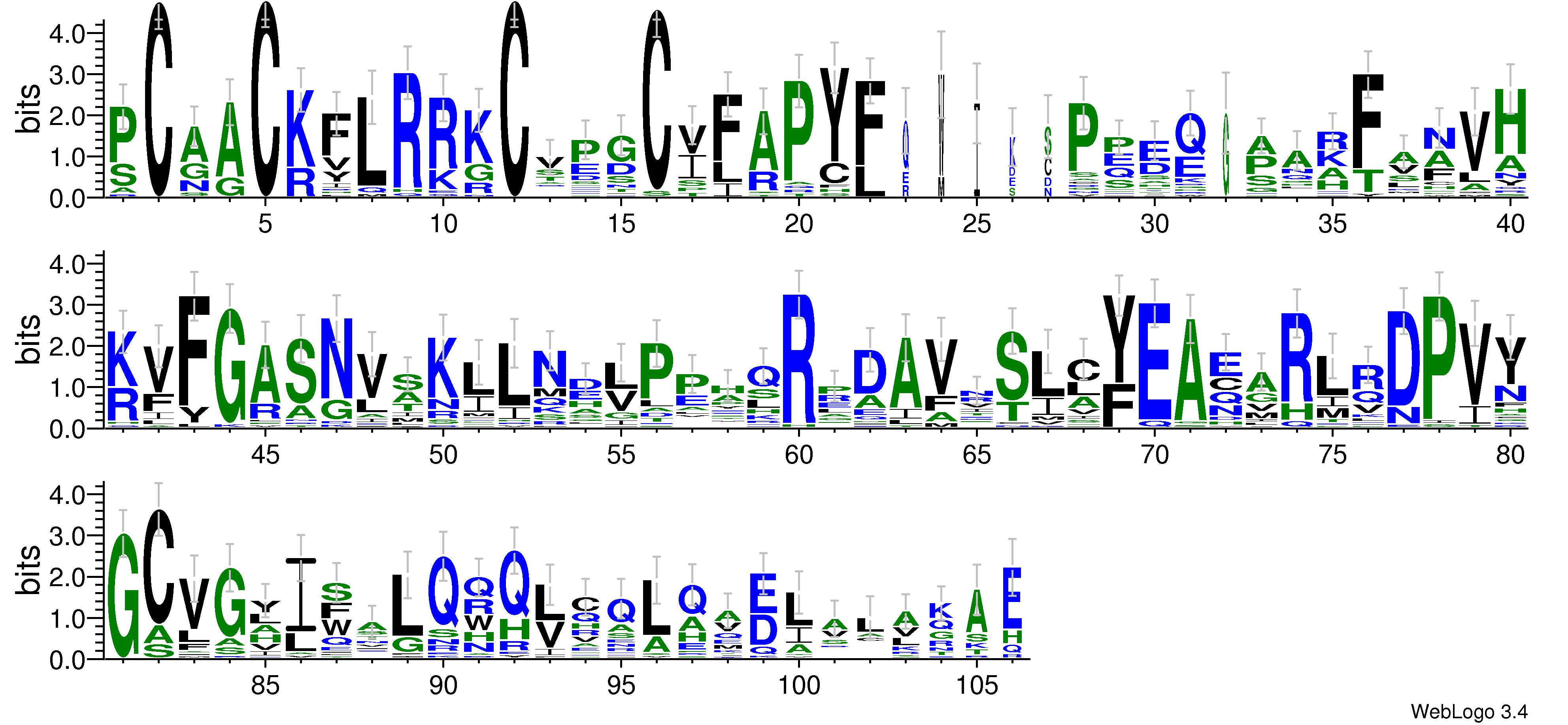 domain alignment logo