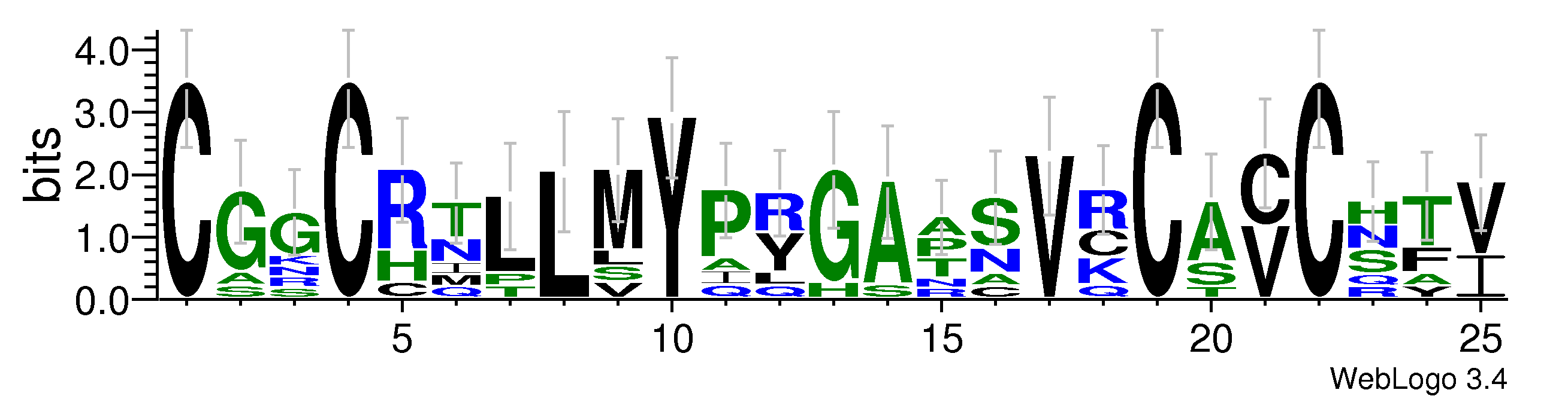 domain alignment logo