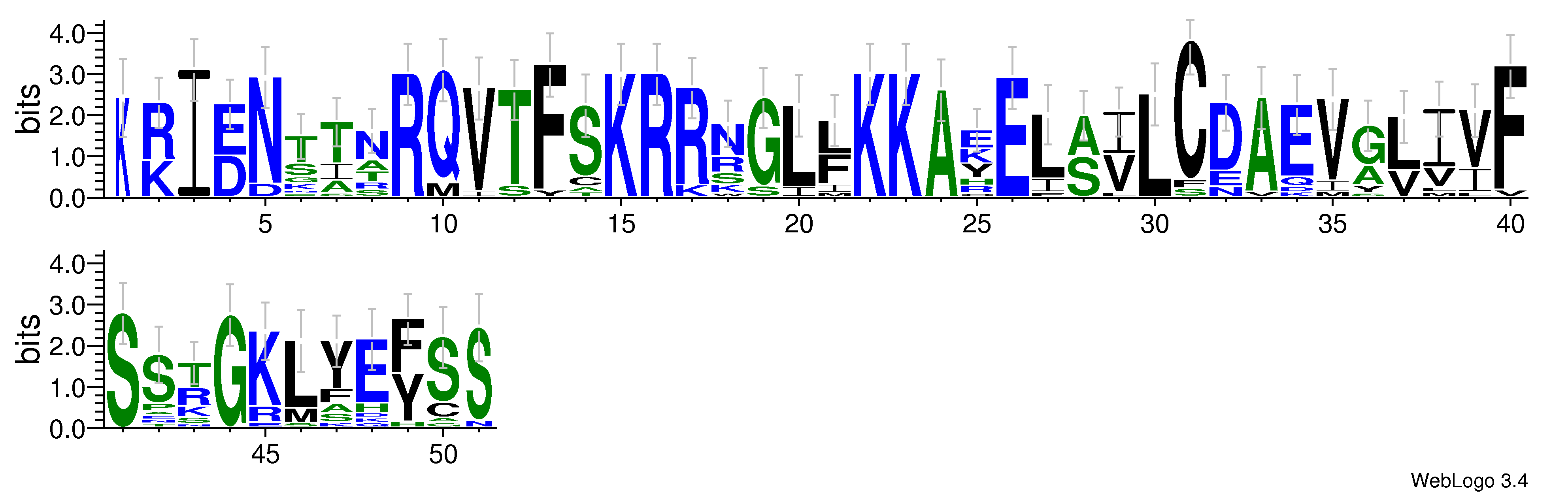domain alignment logo