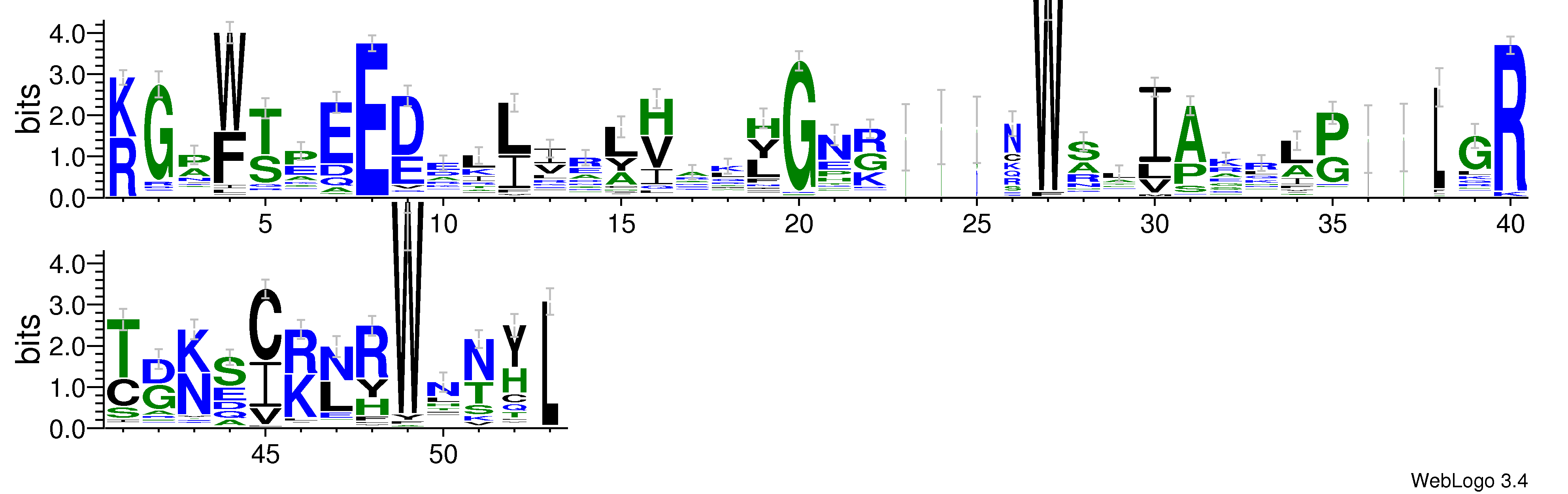 domain alignment logo