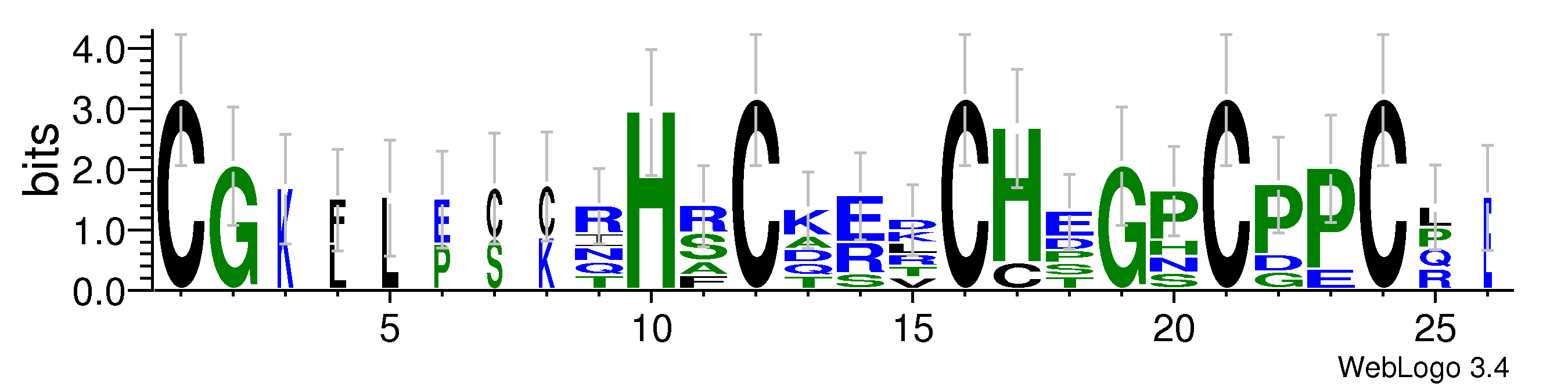 domain alignment logo