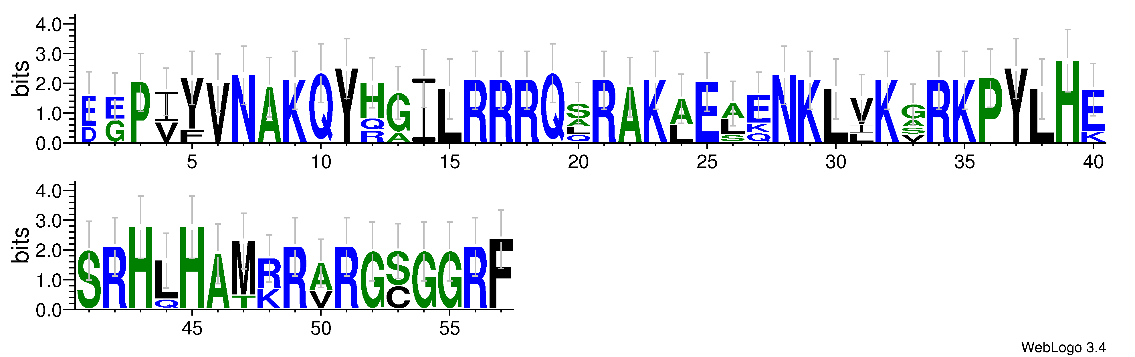 domain alignment logo