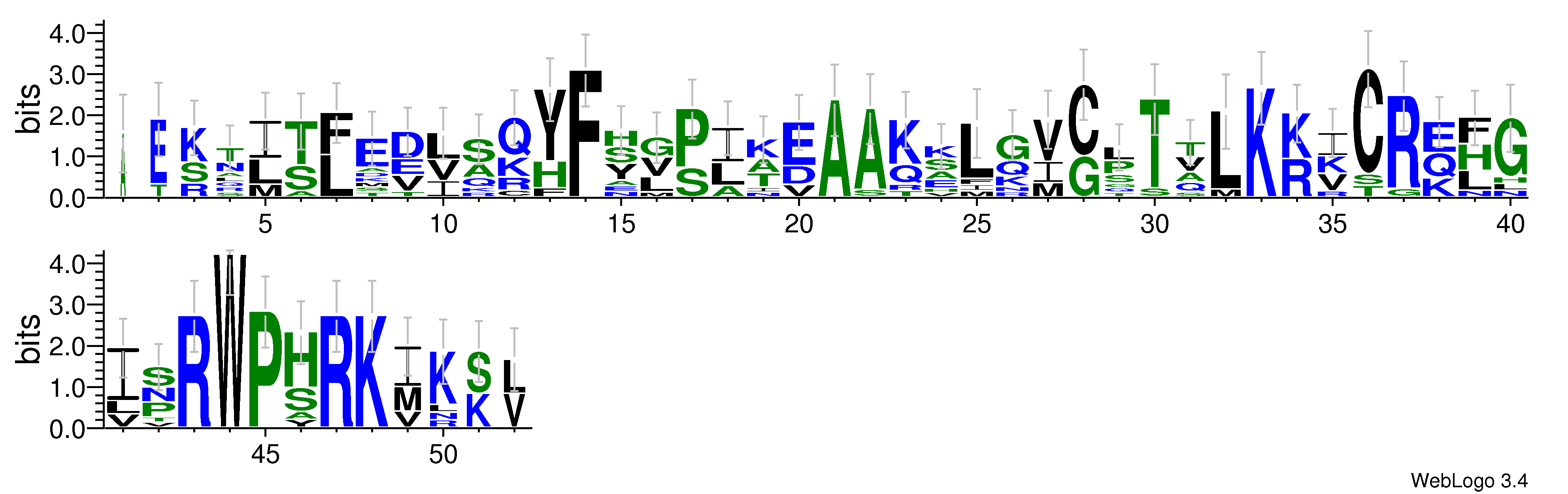 domain alignment logo