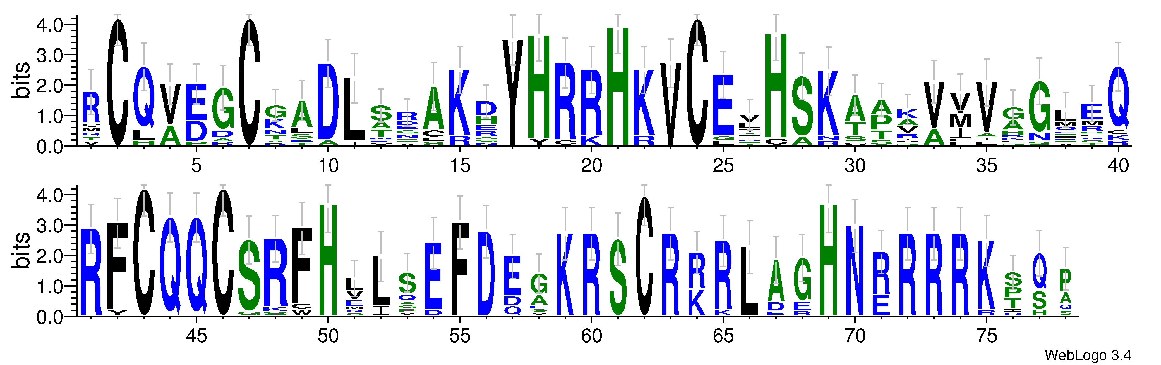 domain alignment logo