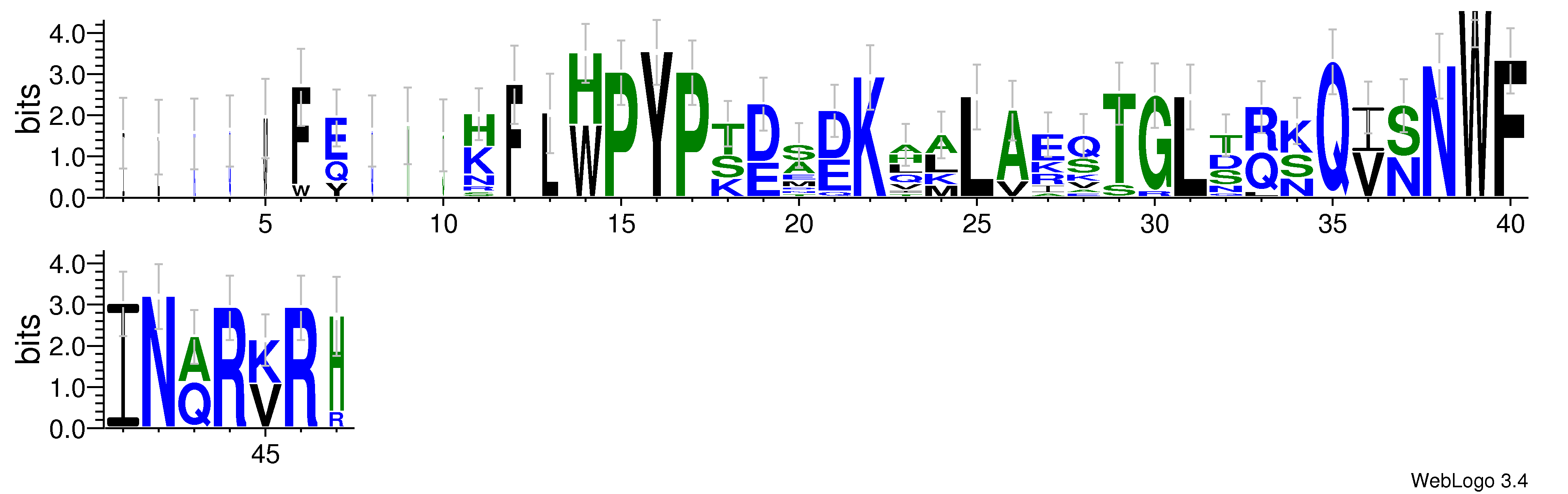 domain alignment logo