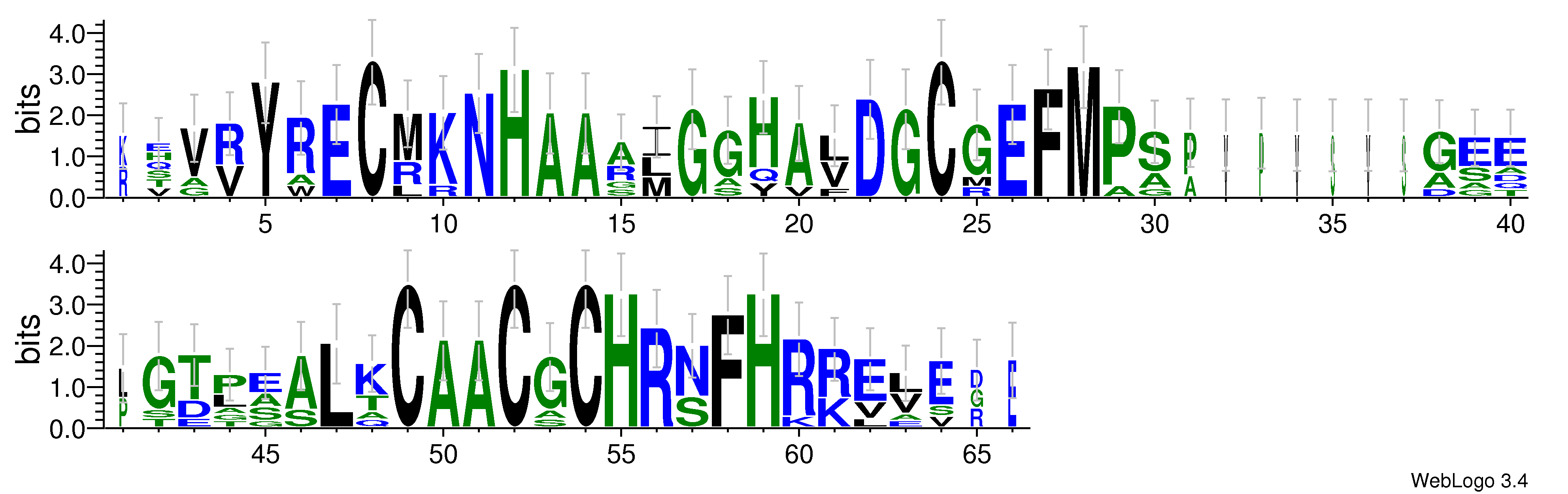 domain alignment logo