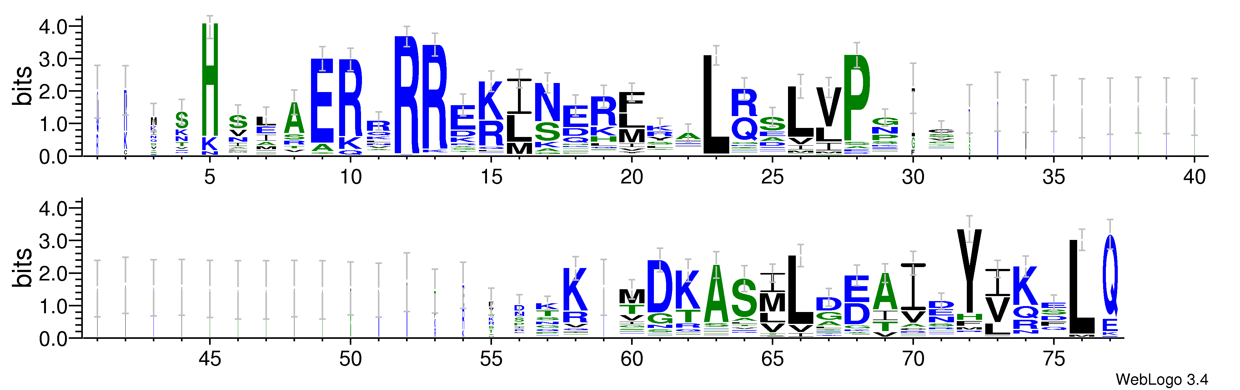domain alignment logo
