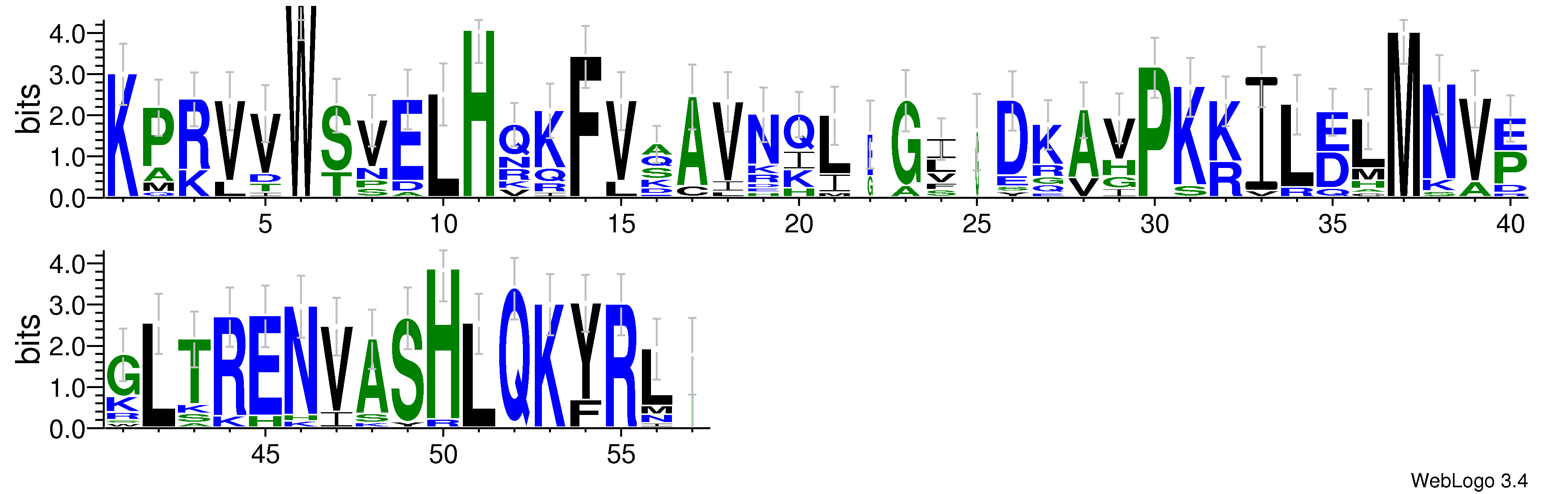 domain alignment logo