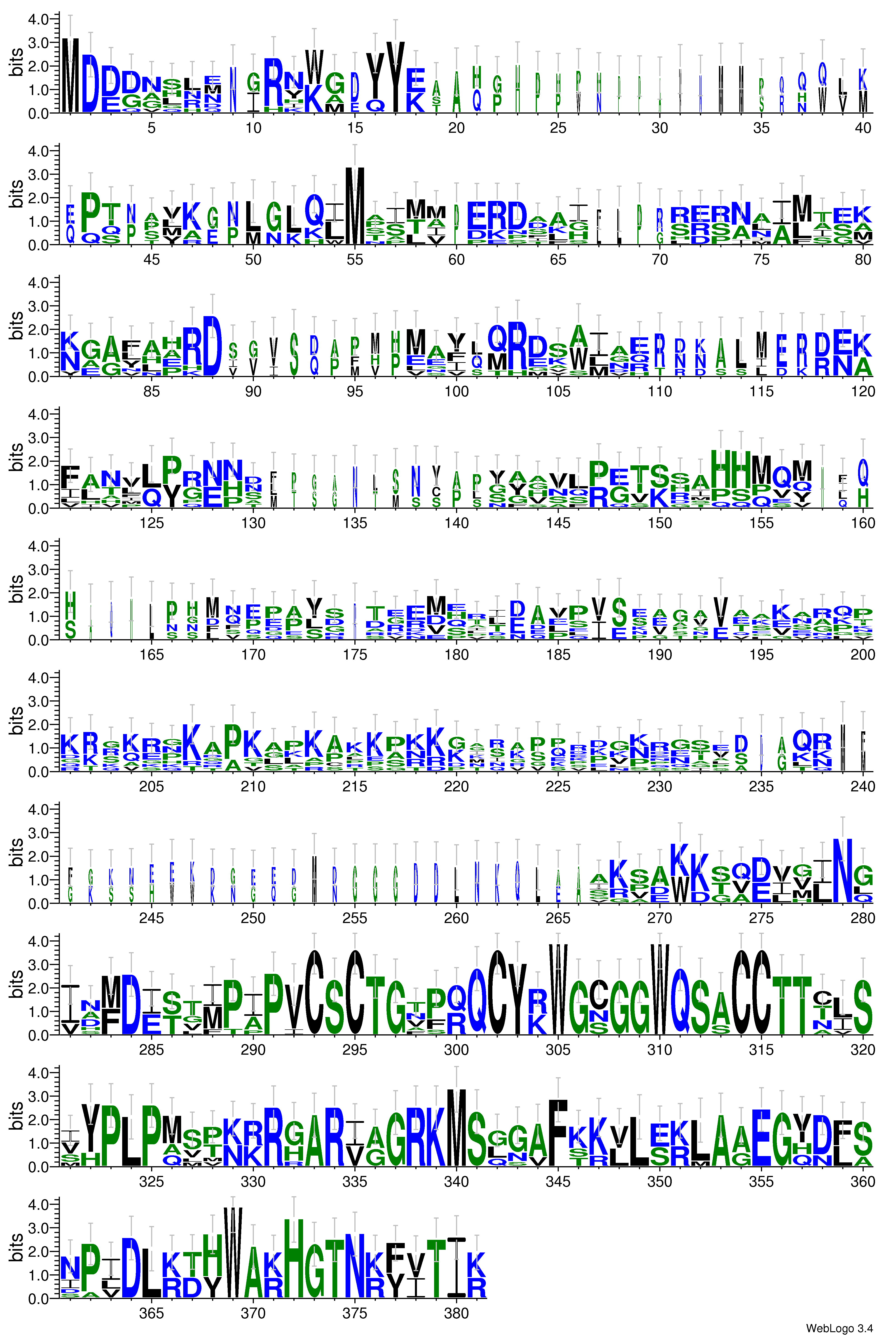 domain alignment logo