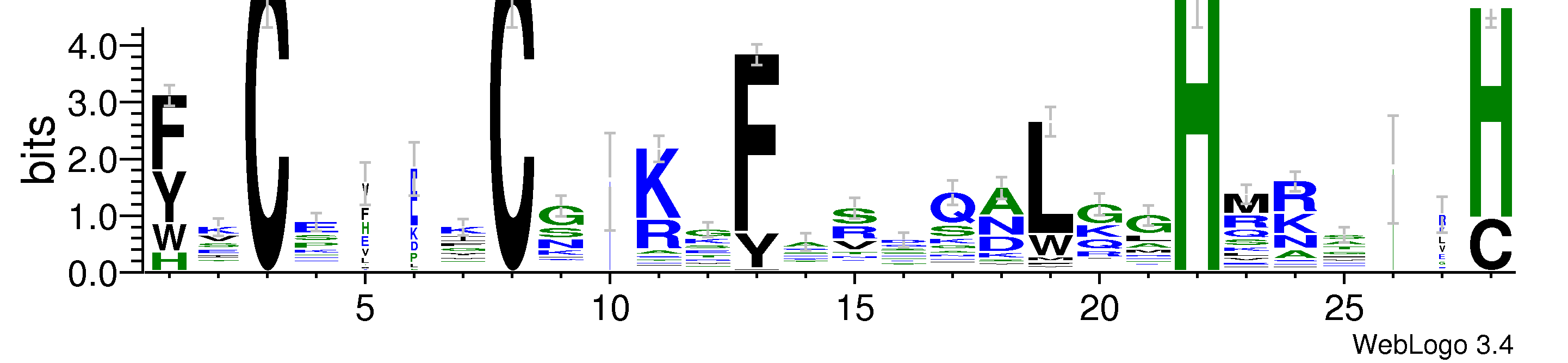 domain alignment logo