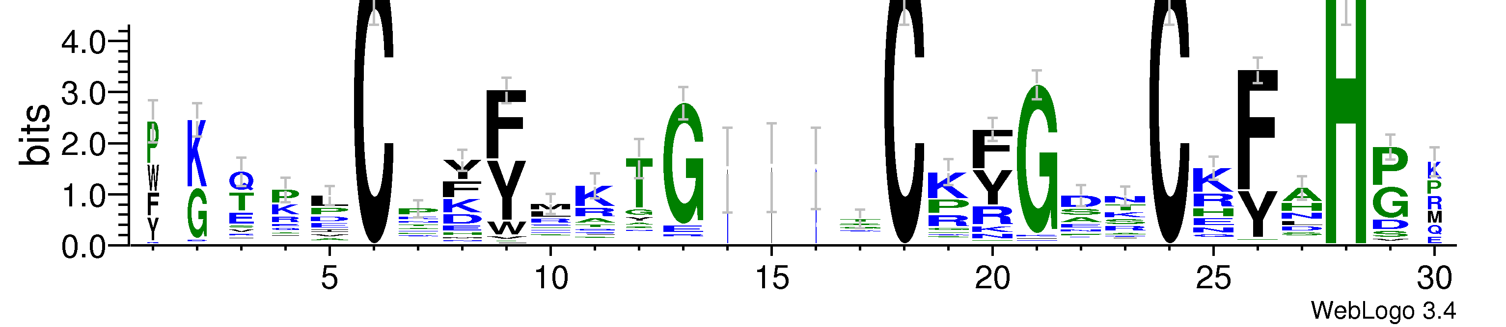 domain alignment logo