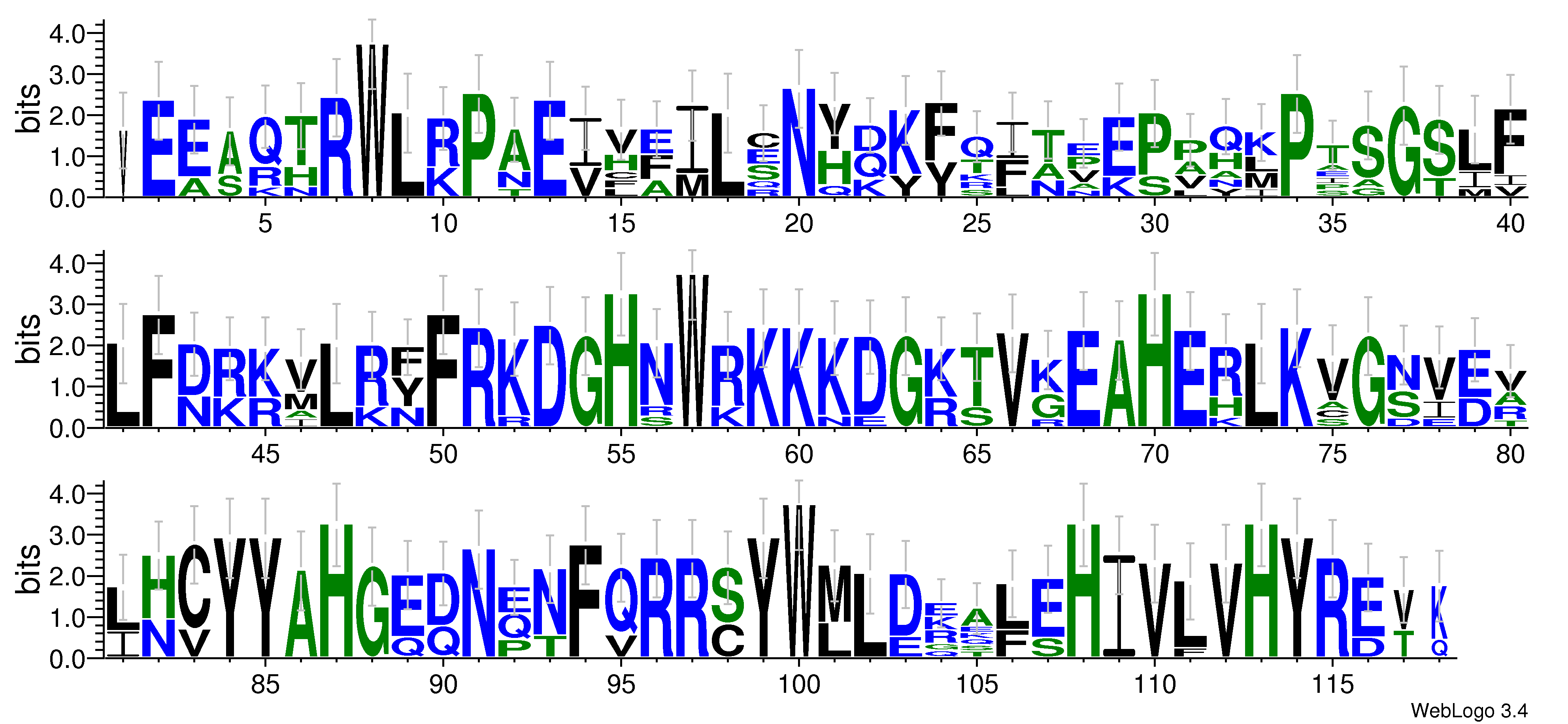 domain alignment logo