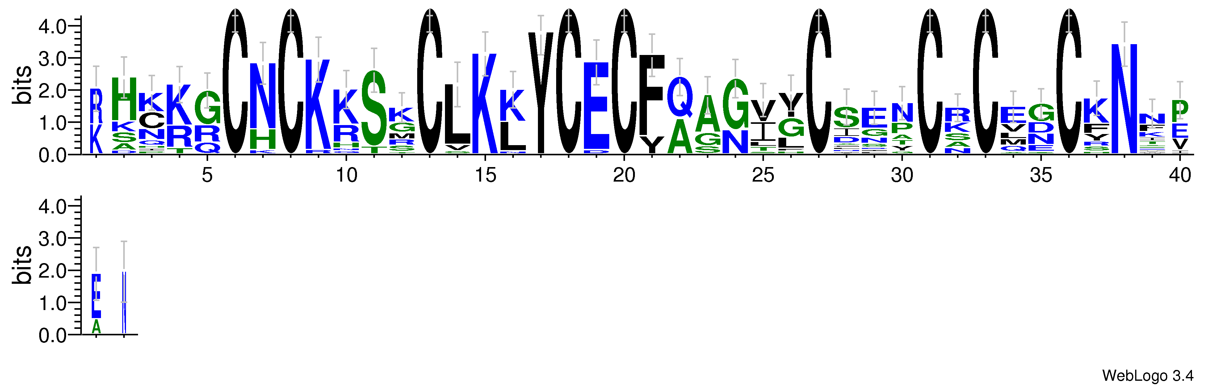 domain alignment logo