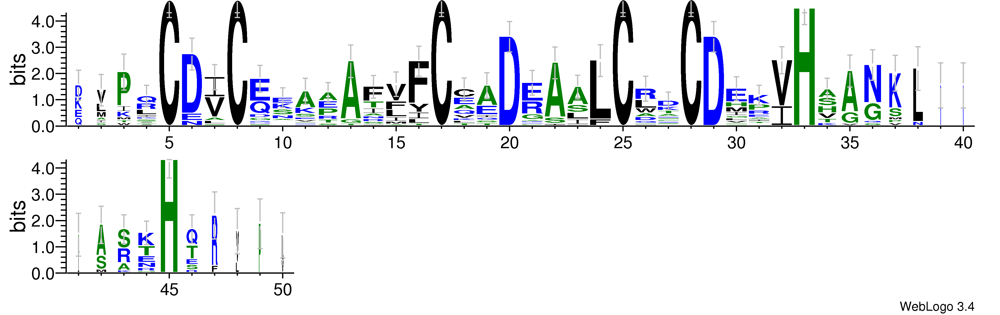 domain alignment logo