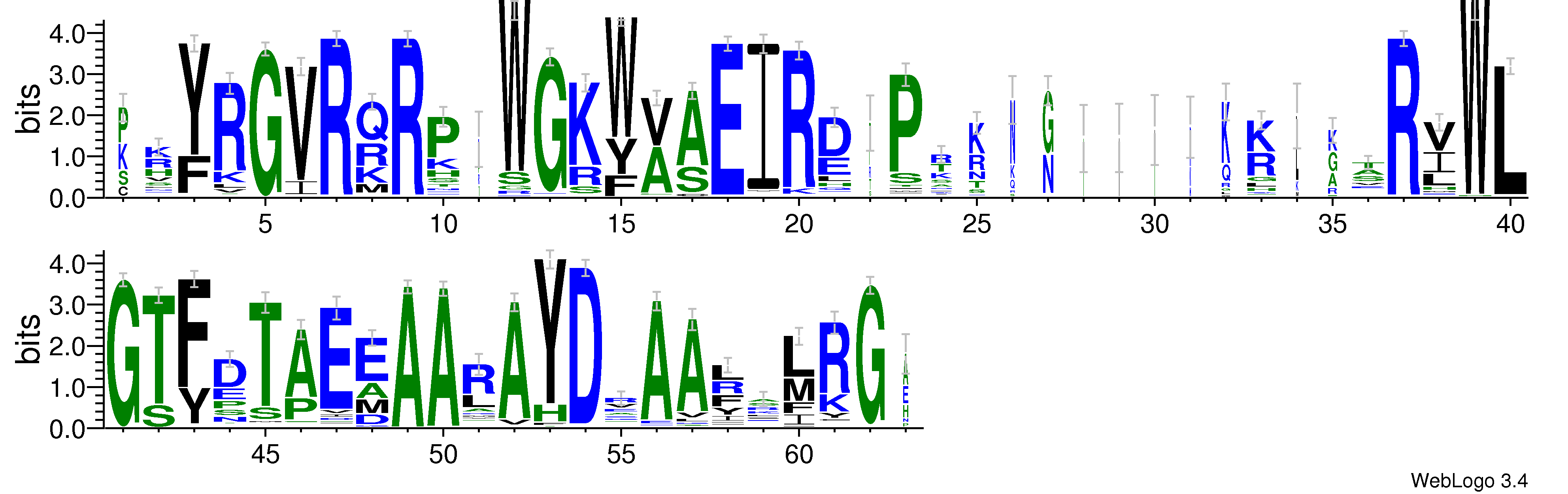 domain alignment logo