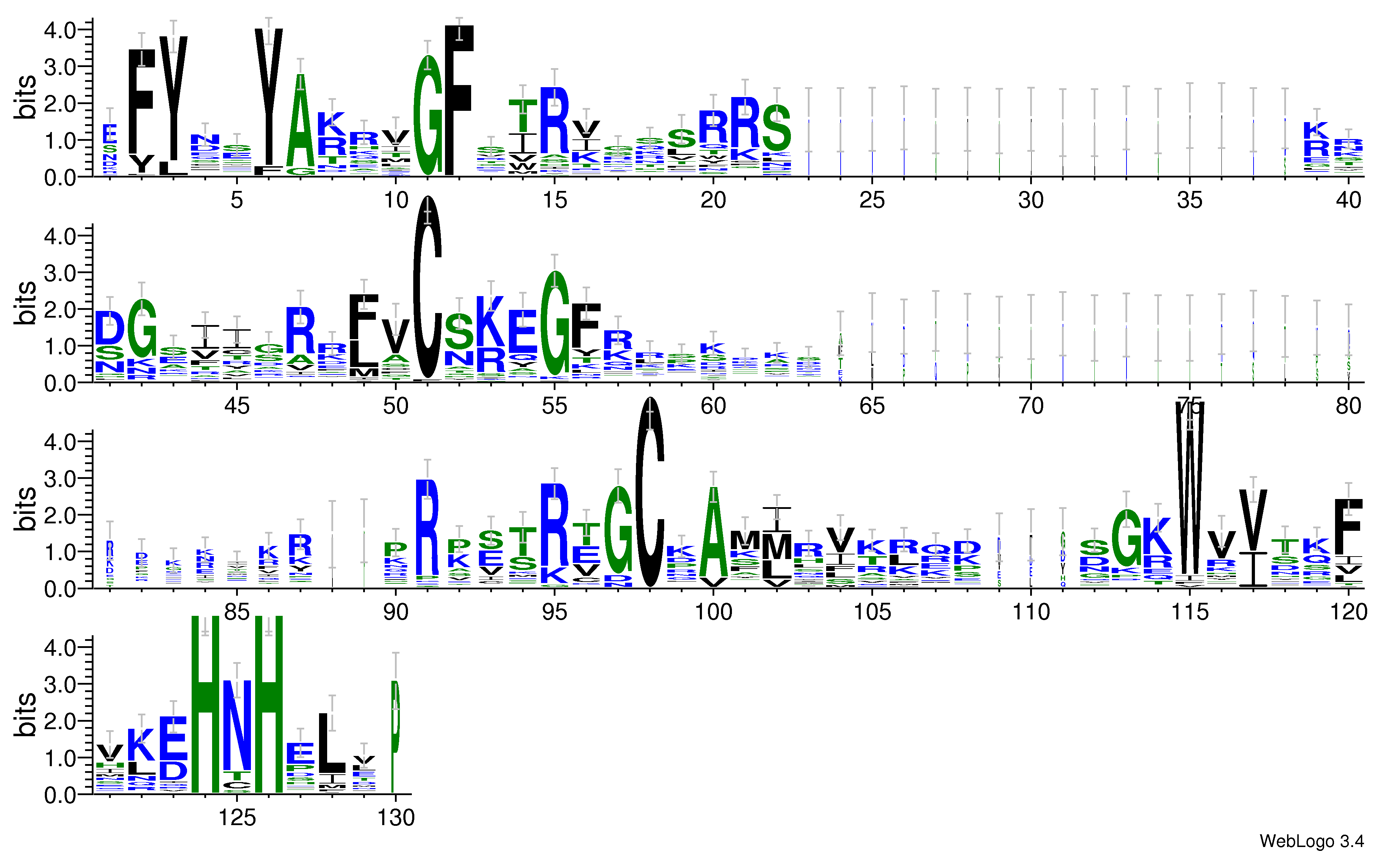 domain alignment logo