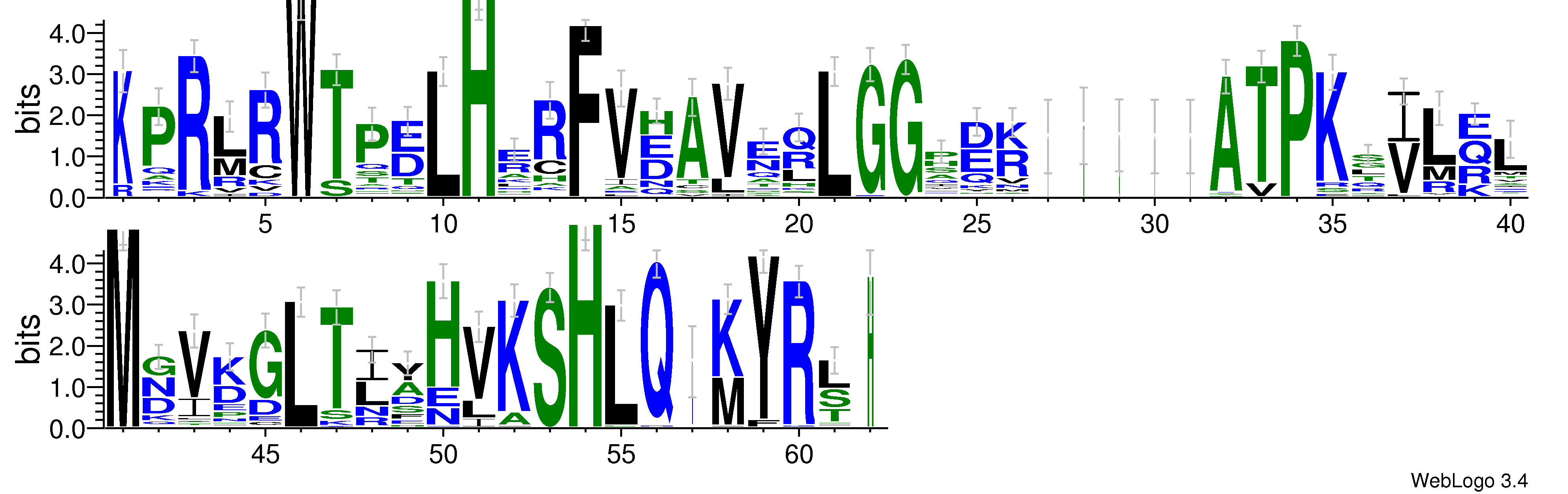 domain alignment logo
