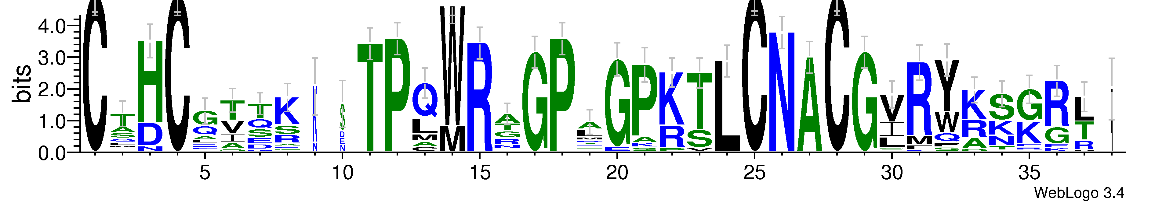 domain alignment logo