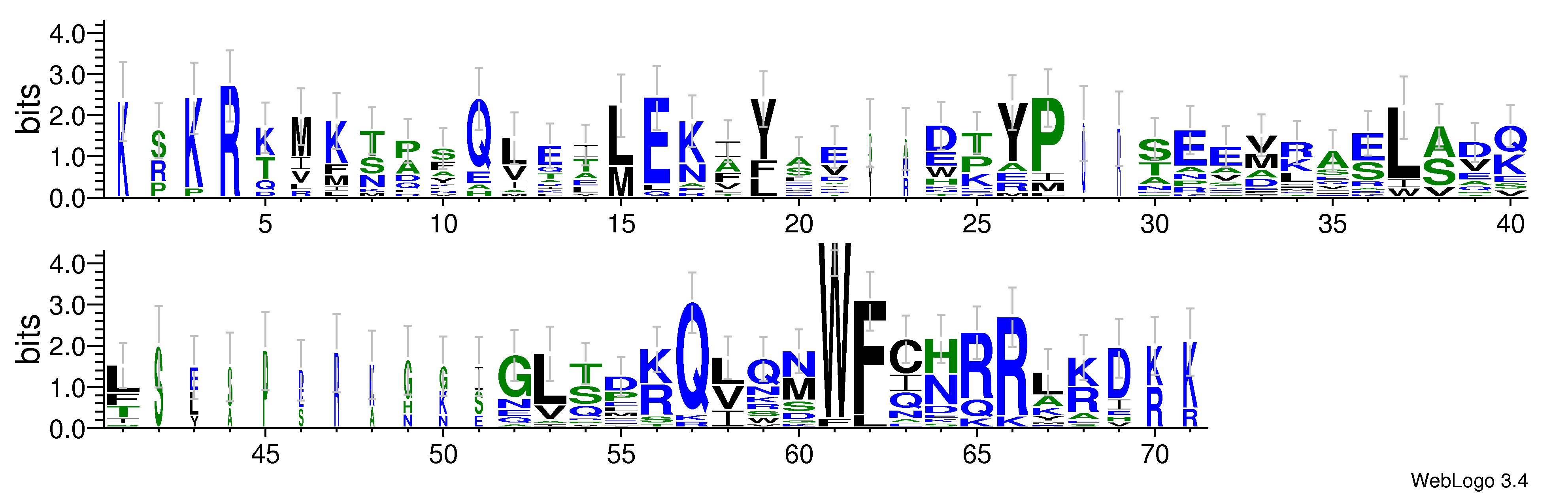 domain alignment logo