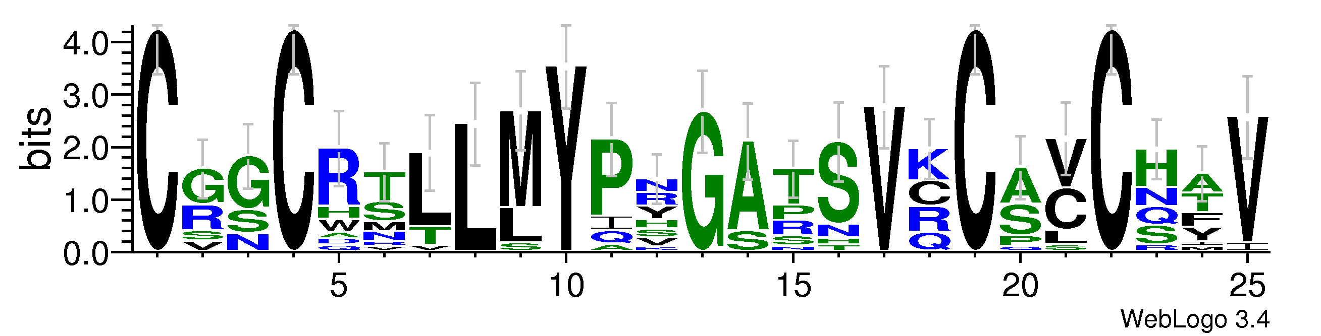 domain alignment logo