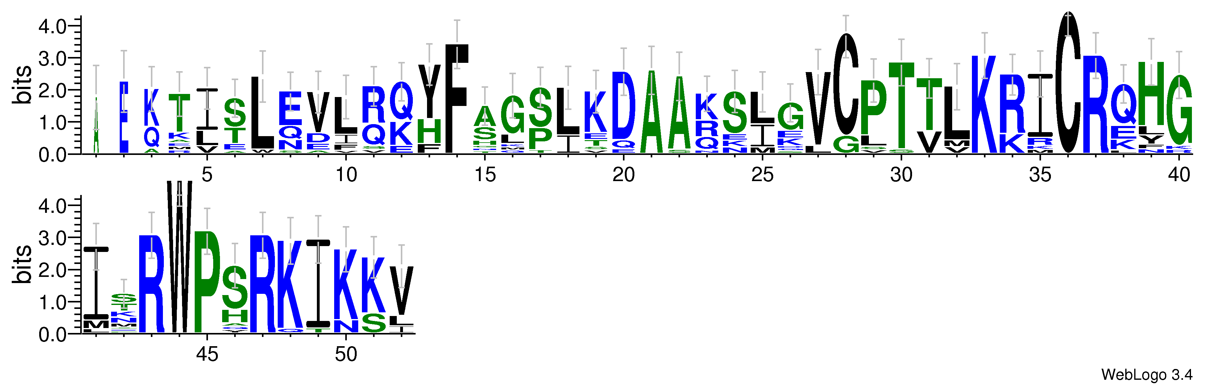 domain alignment logo