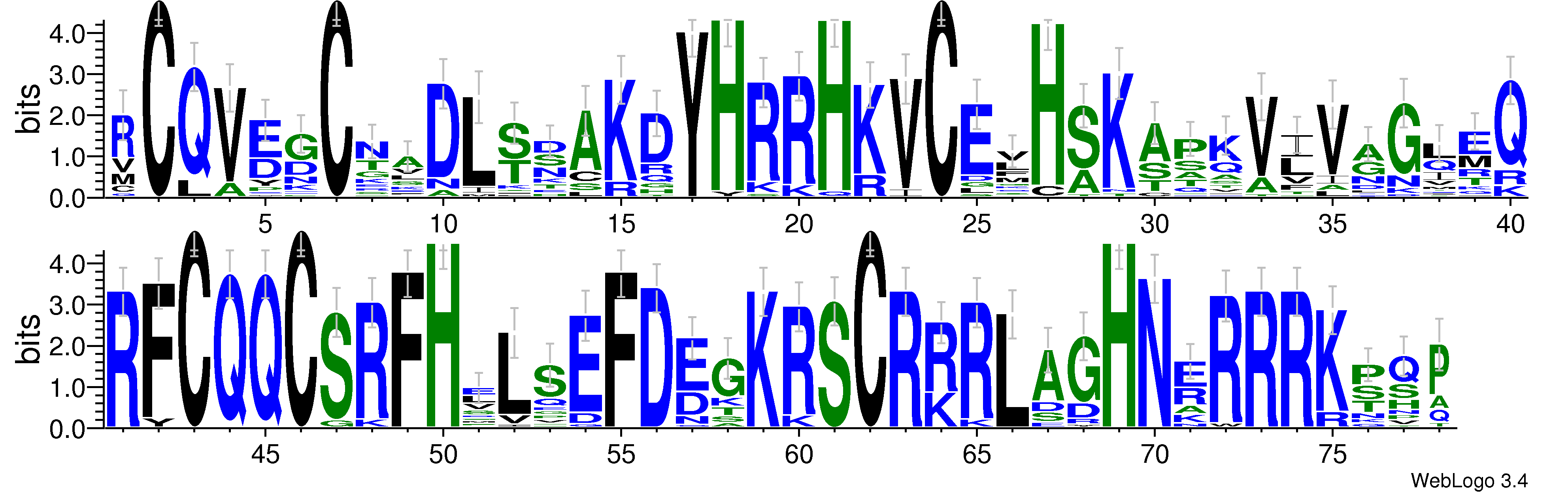 domain alignment logo